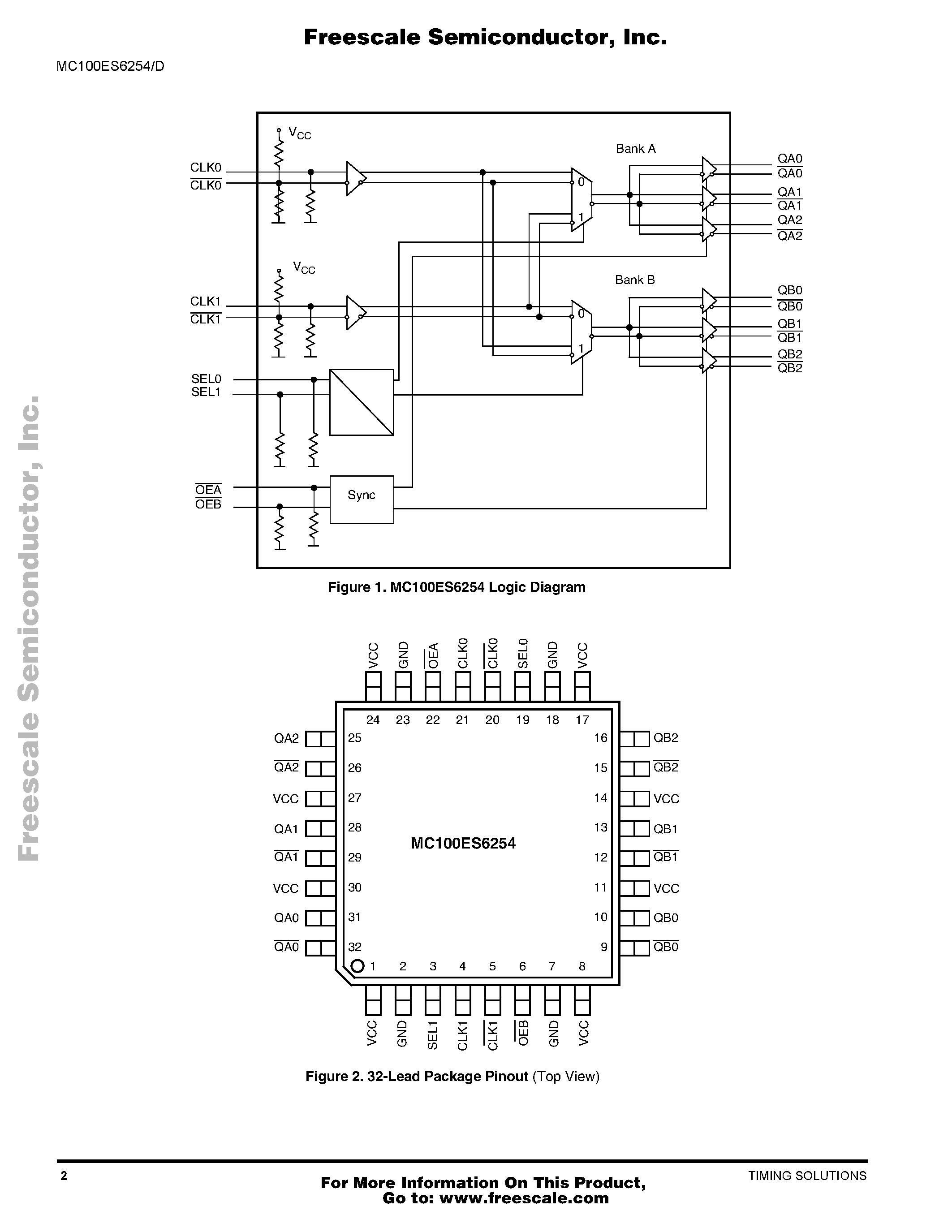 Datasheet MC100ES6254 - 2.5/3.3V Differential LVPECL 2x2 Clock Switch and Fanout Buffer page 2