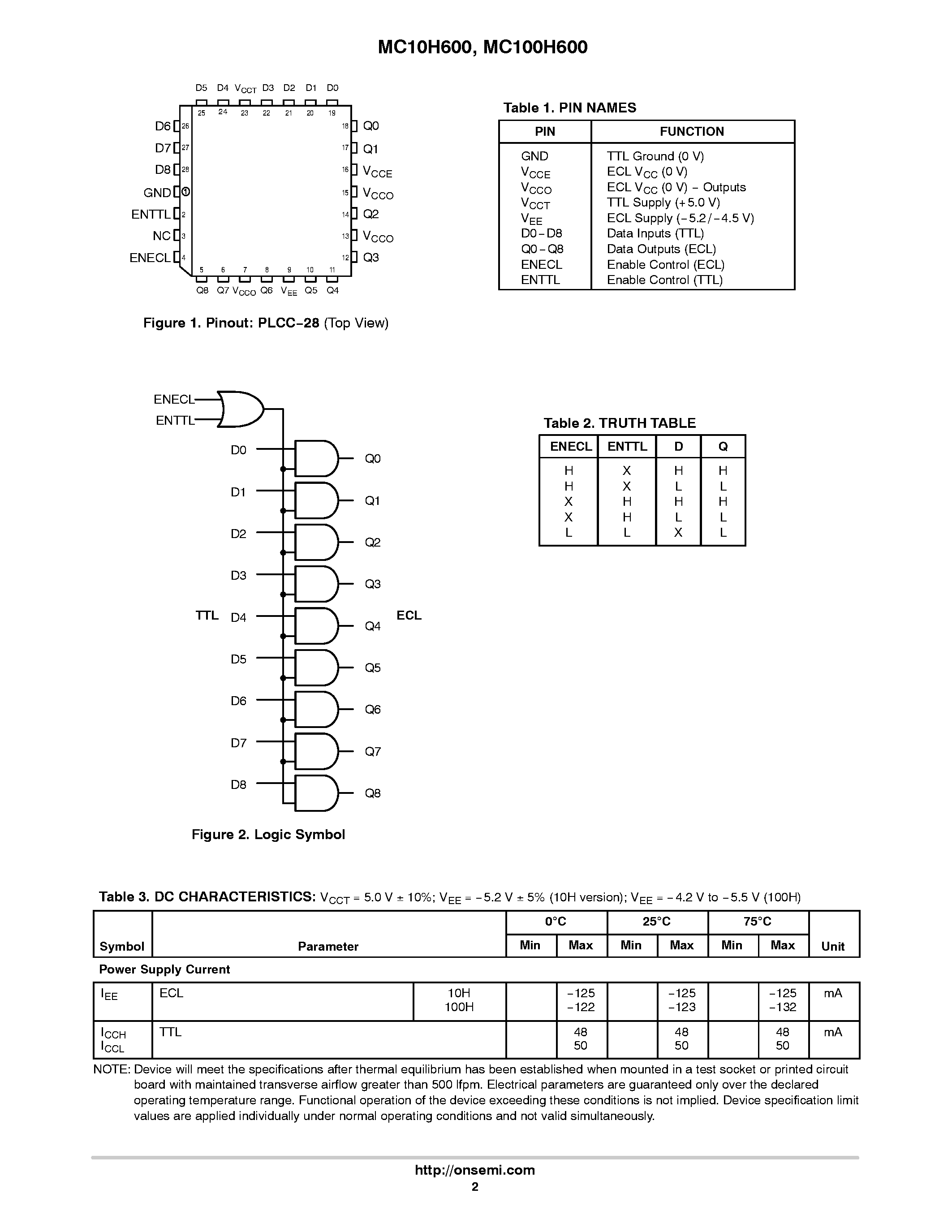 Datasheet MC100H600 - 9-Bit TTL/ECL Translator page 2