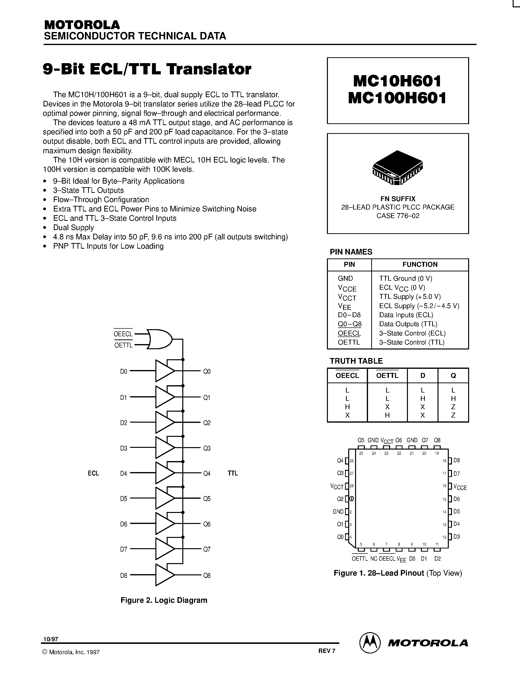 Datasheet MC100H601FN - 9-Bit ECL/TTL Translator page 1