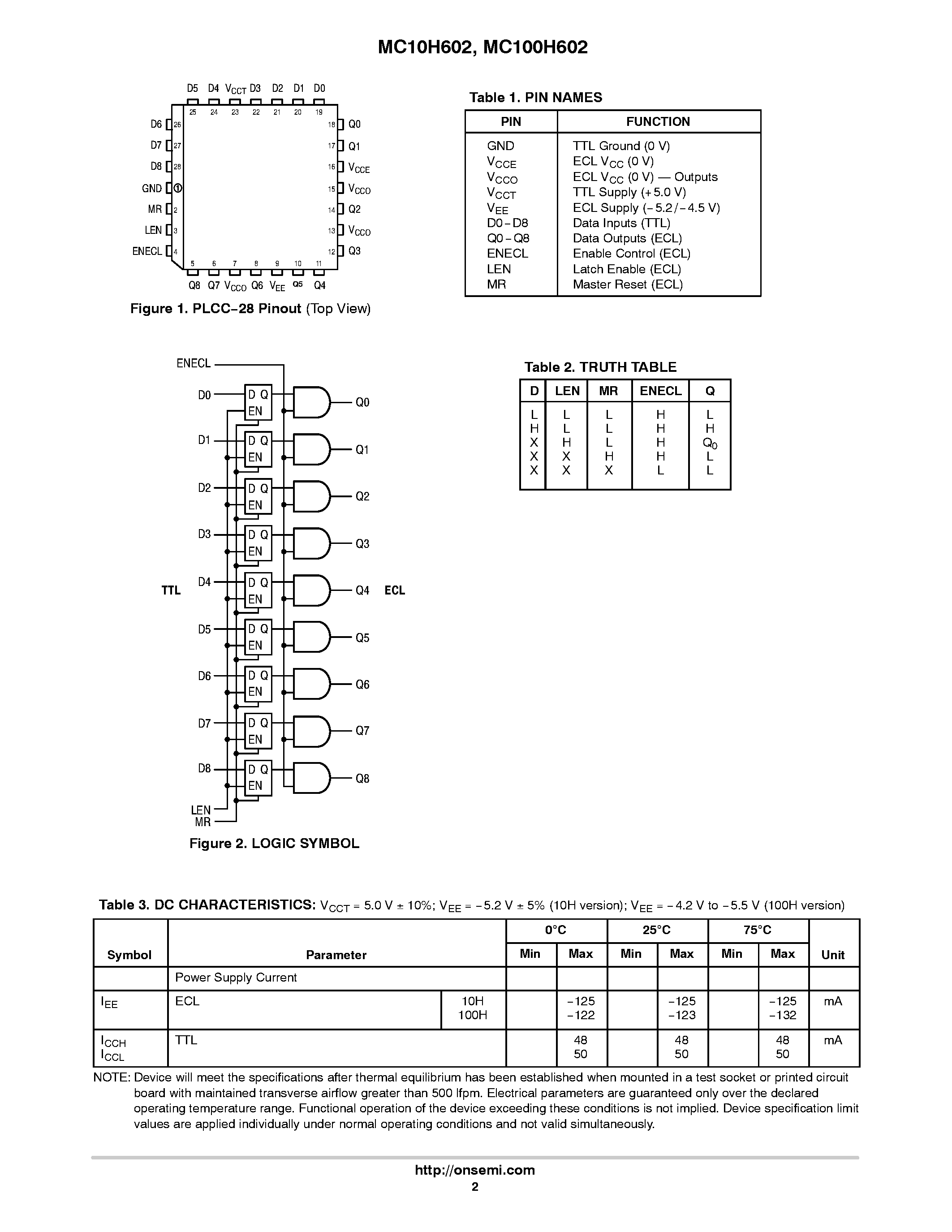 Datasheet MC100H602 - 9-Bit Latch TTL/ECL Translator page 2