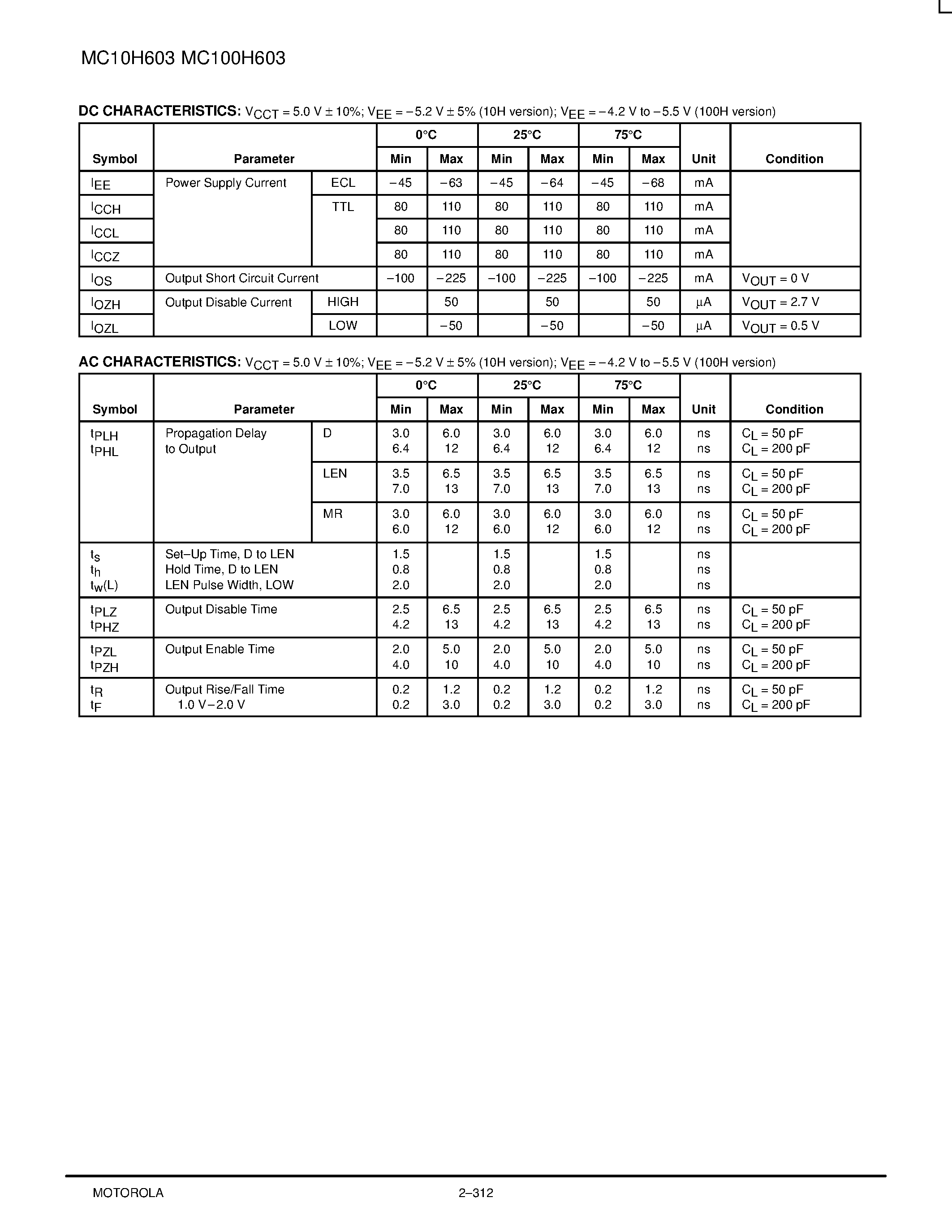 Datasheet MC100H603FN - 9-Bit Latch ECL/TTL Translator page 2