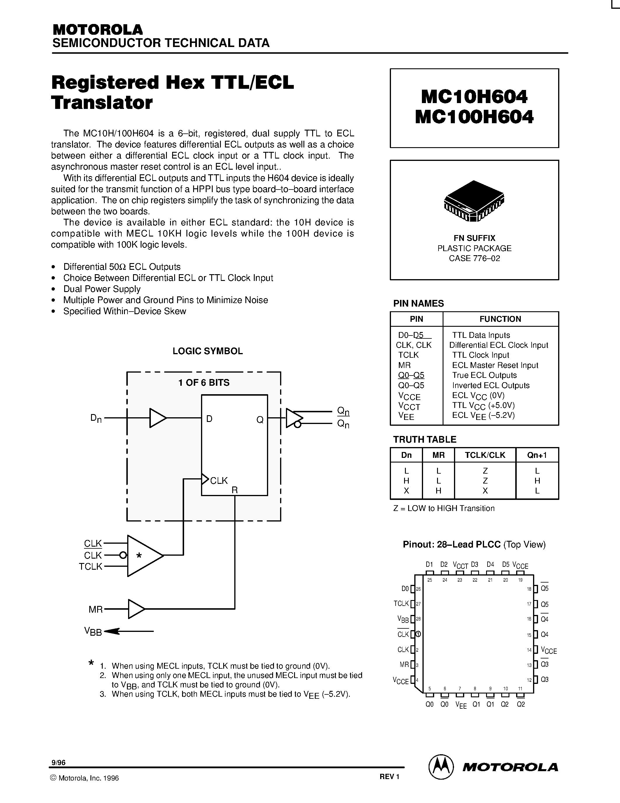 Datasheet MC100H604 - Registered Hex TTL/ECL Translator page 1