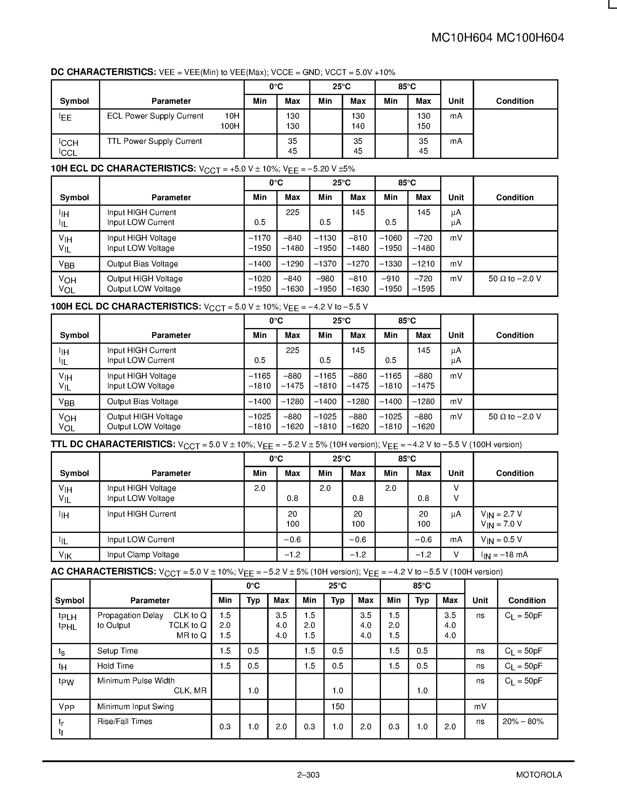 Datasheet MC100H604 - Registered Hex TTL/ECL Translator page 2