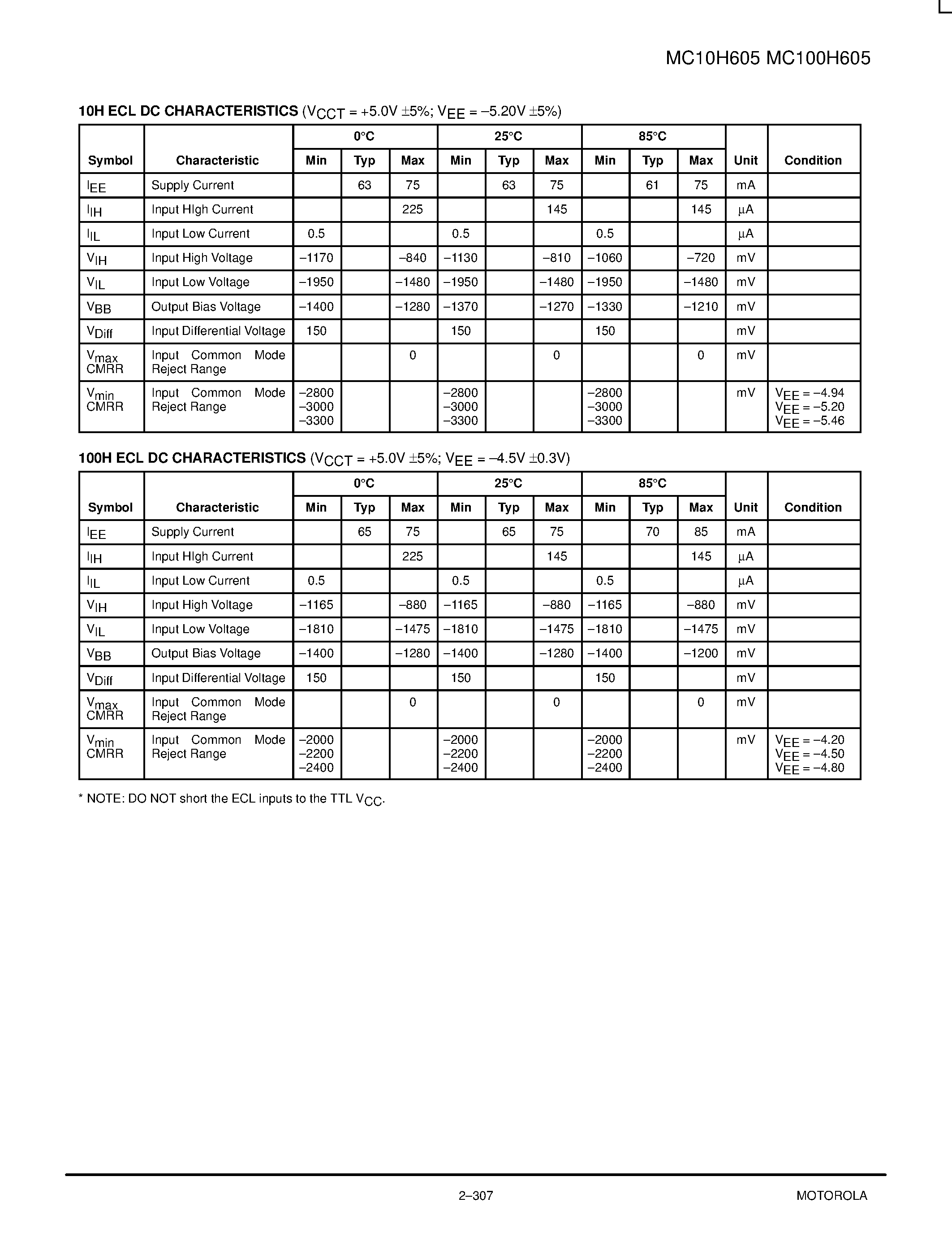 Datasheet MC100H605 - Registered Hex ECL/TTL Translator page 2