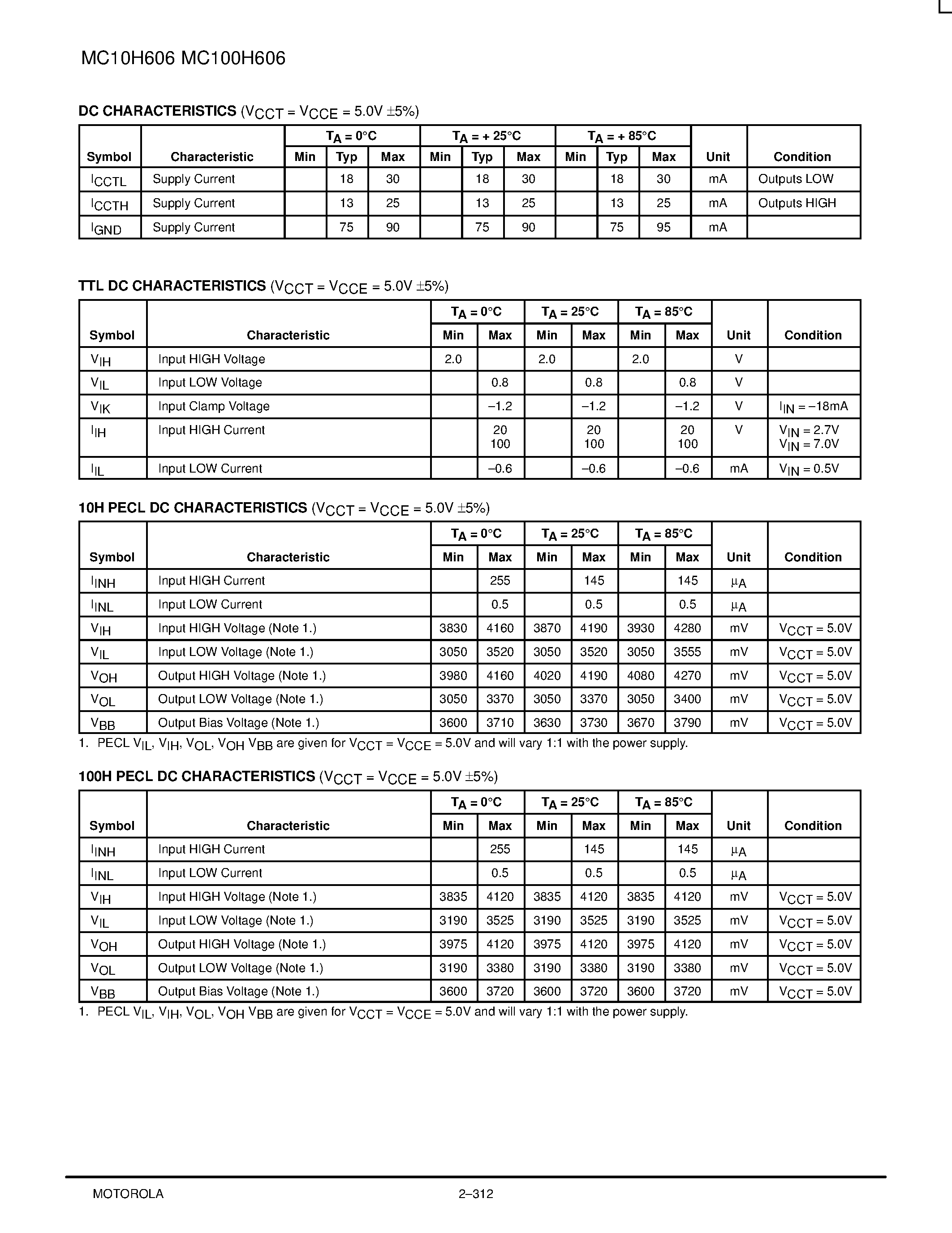 Datasheet MC100H606 - Registered Hex TTL/PECL Translator page 2