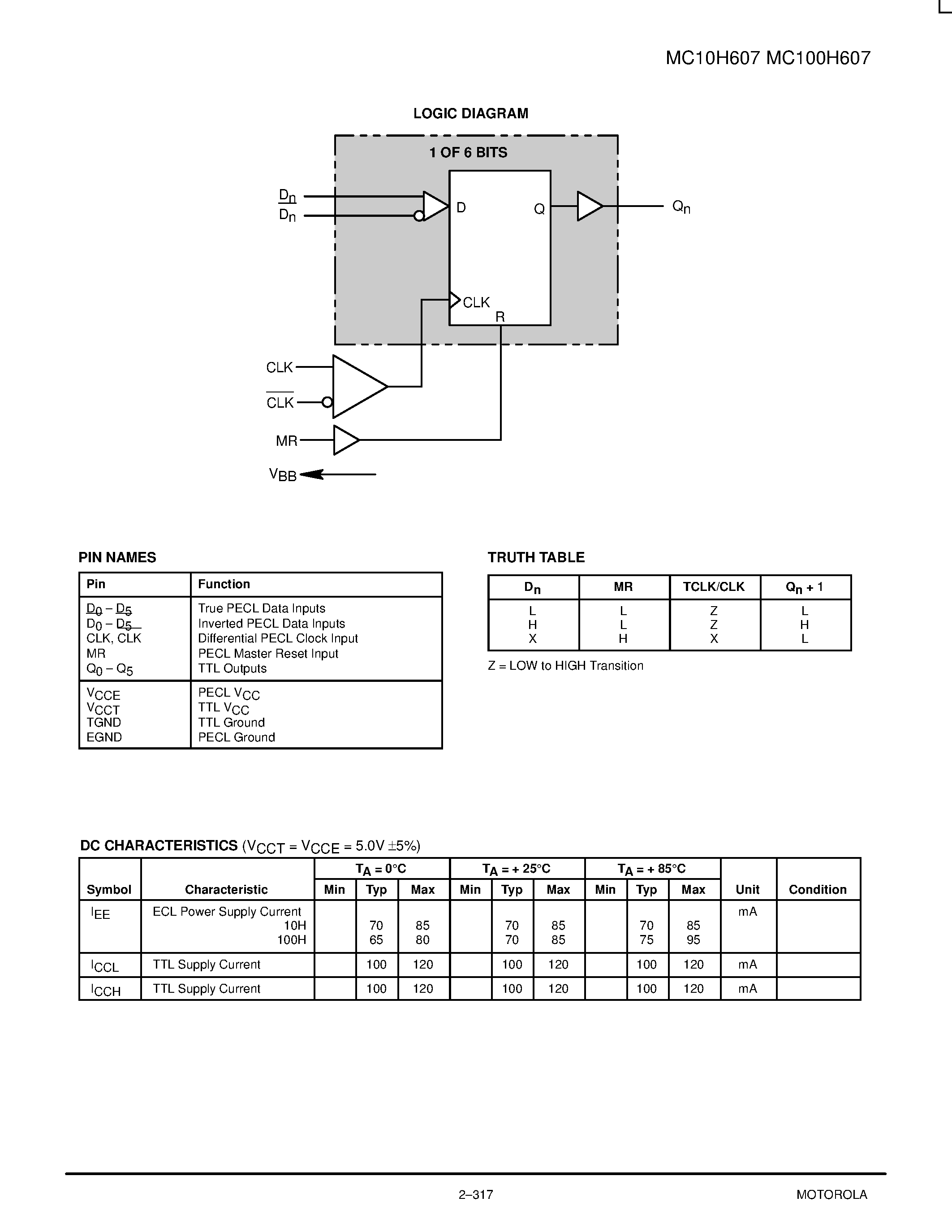 Datasheet MC100H607 - Registered Hex PECL/TTL Translator page 2