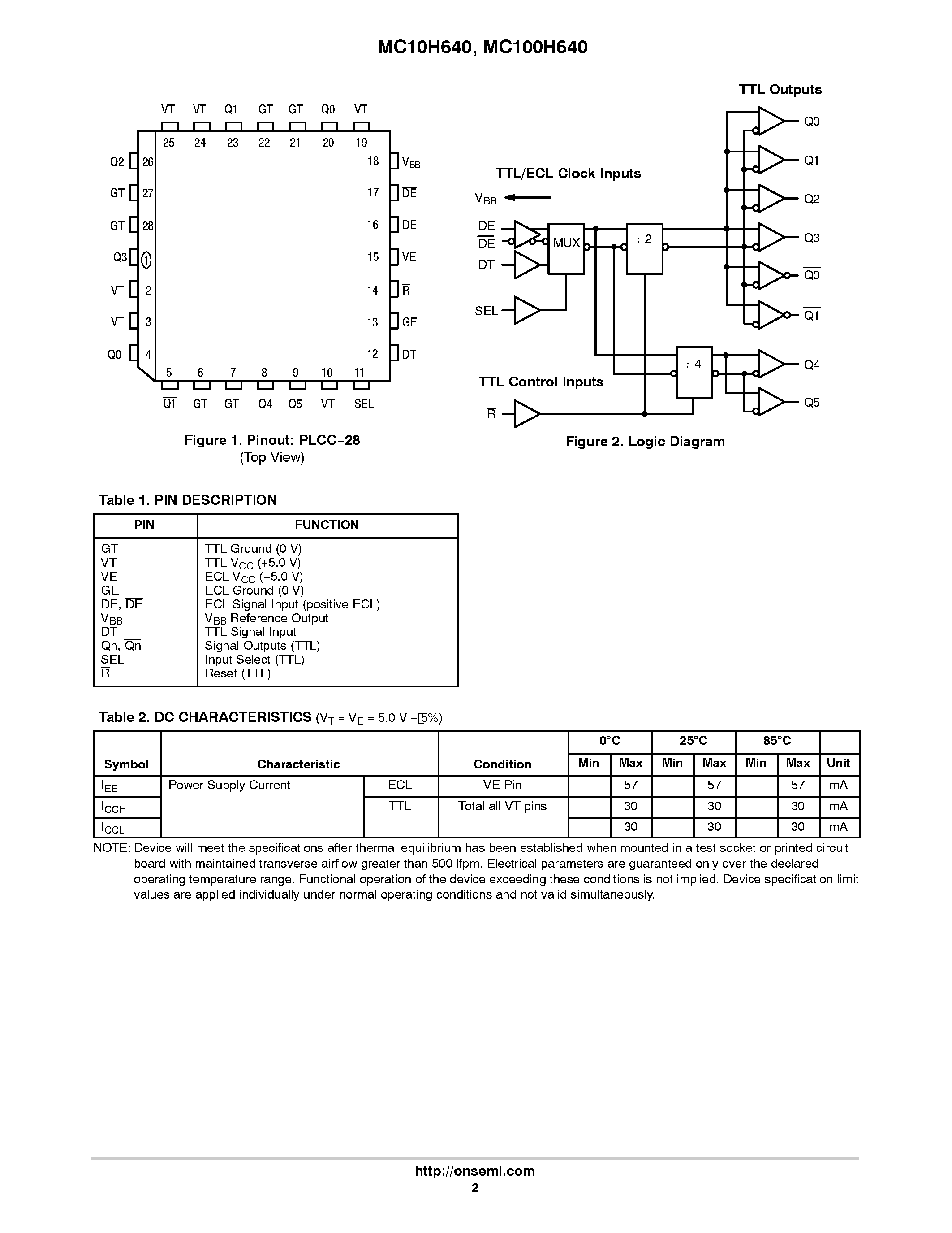 Datasheet MC100H640 - PECL-TTL CLOCK DRIVER page 2