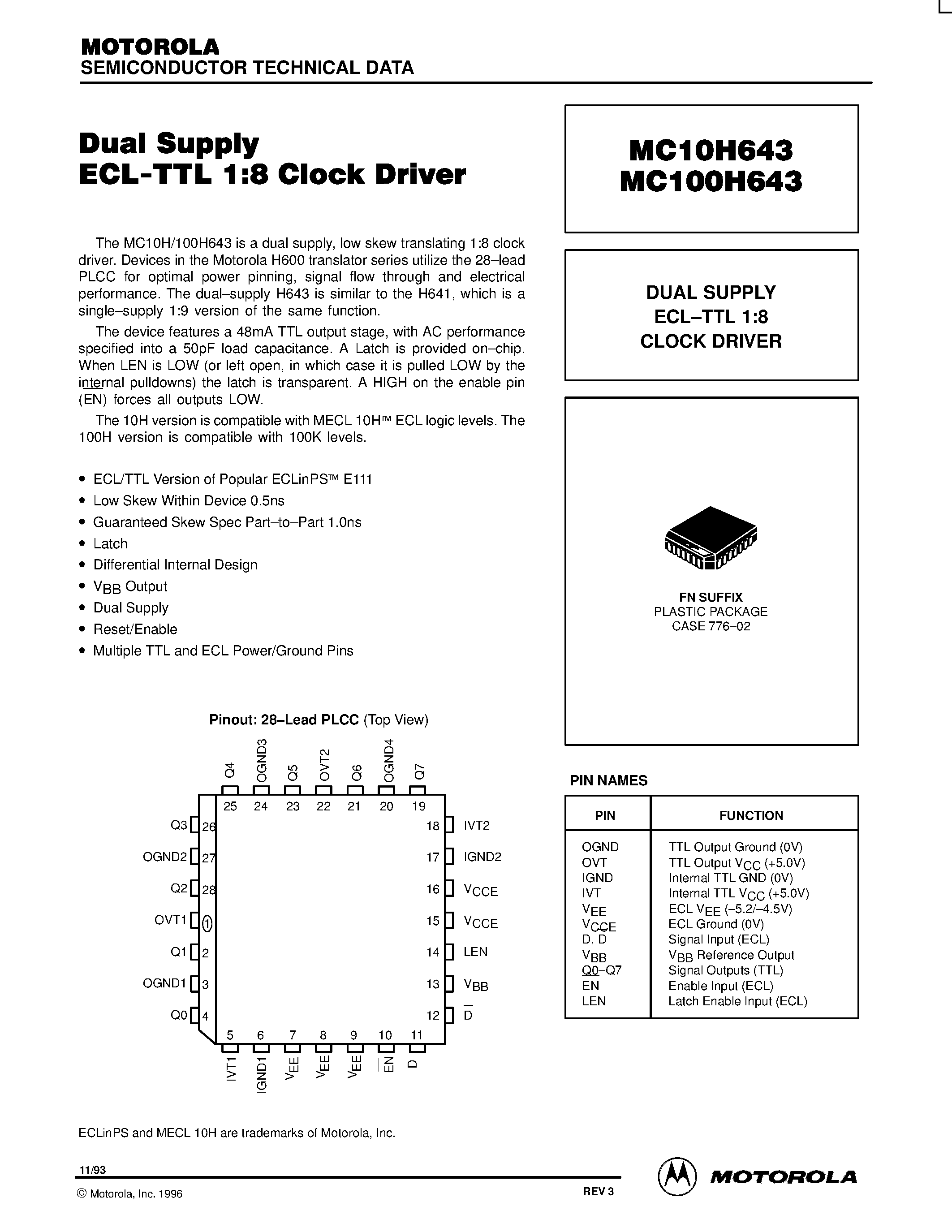 Datasheet MC100H643FN - DUAL SUPPLY ECL-TTL 1:8 CLOCK DRIVER page 1