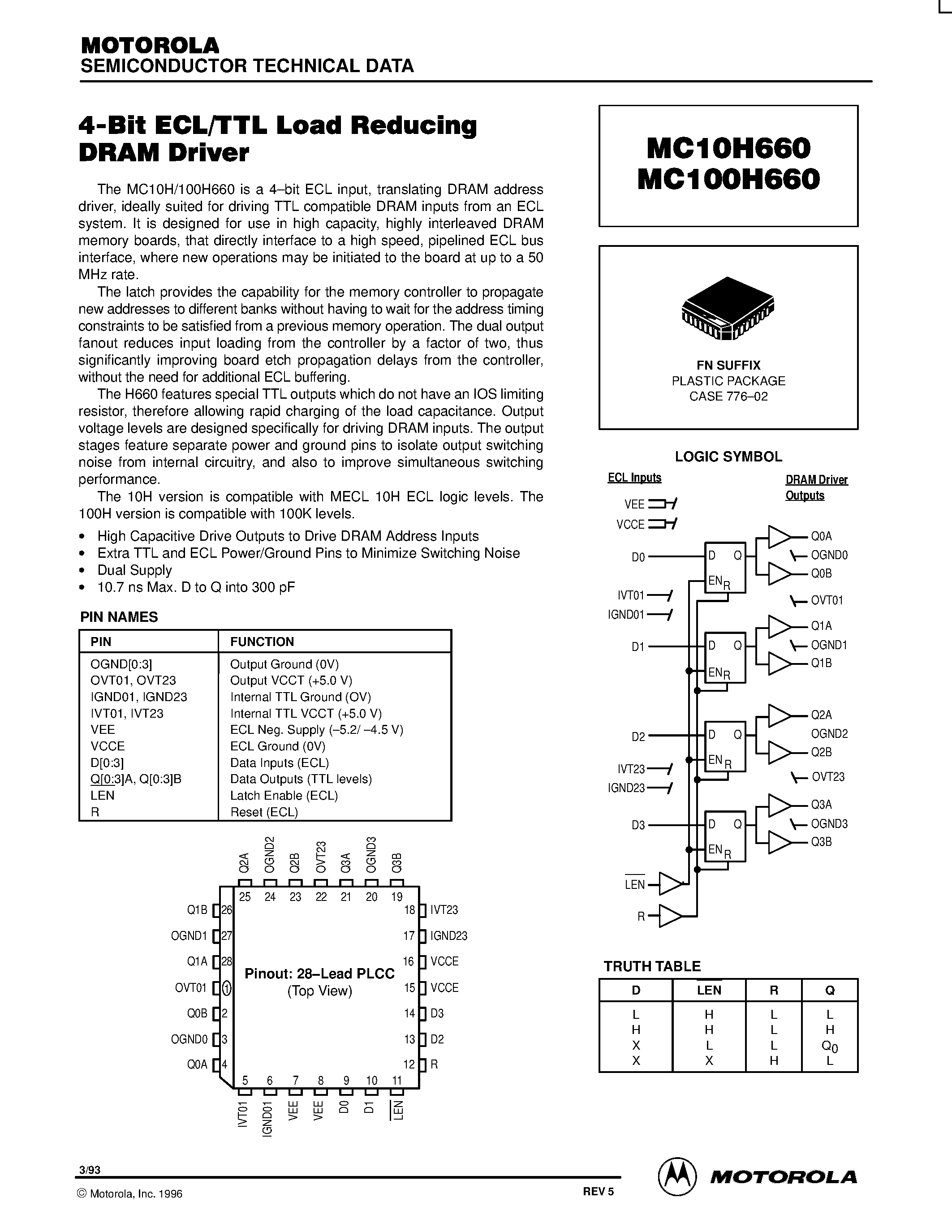 Datasheet MC100H660FN - 4-Bit ECL/TTL Load Reducing DRAM Driver page 1