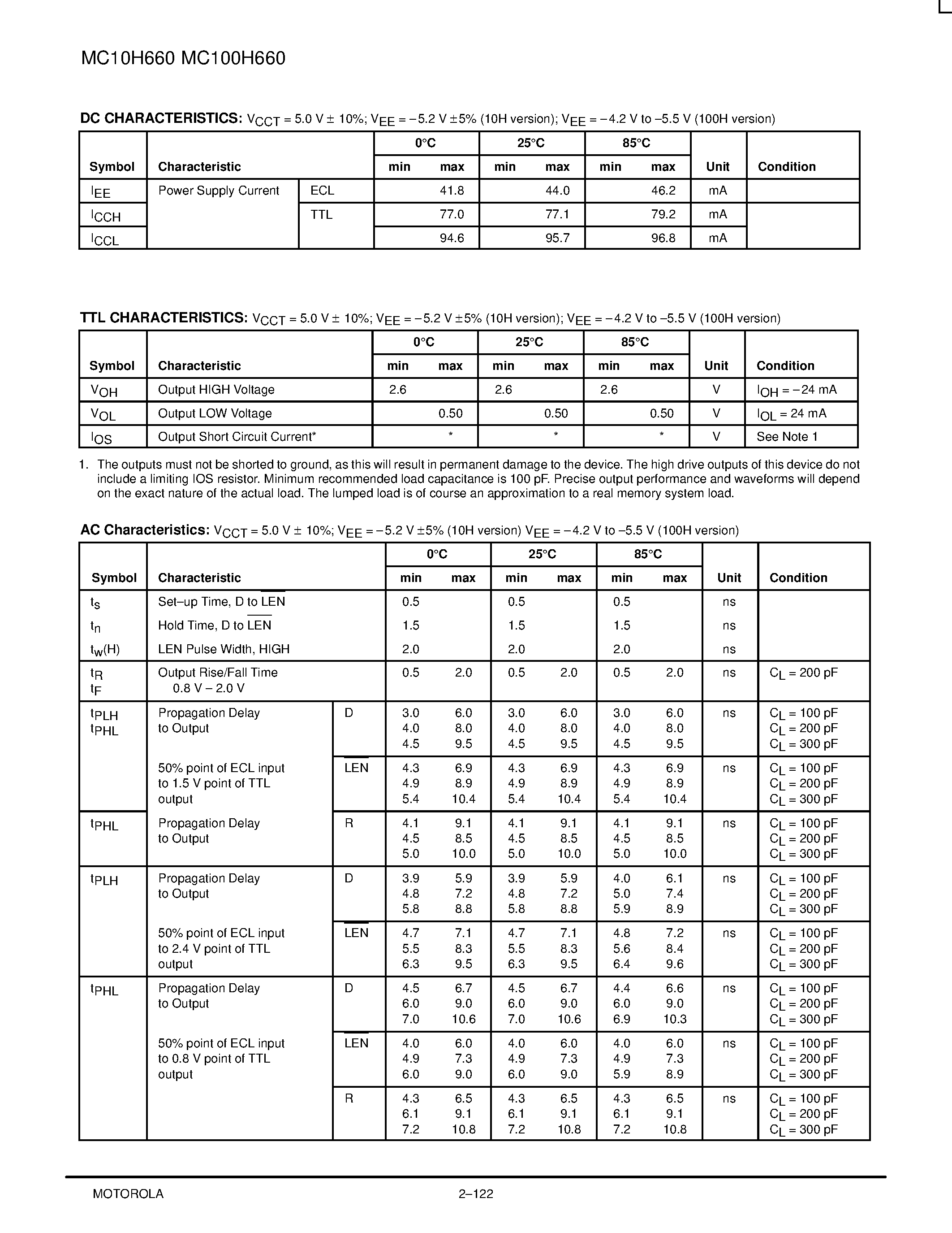 Datasheet MC100H660FN - 4-Bit ECL/TTL Load Reducing DRAM Driver page 2