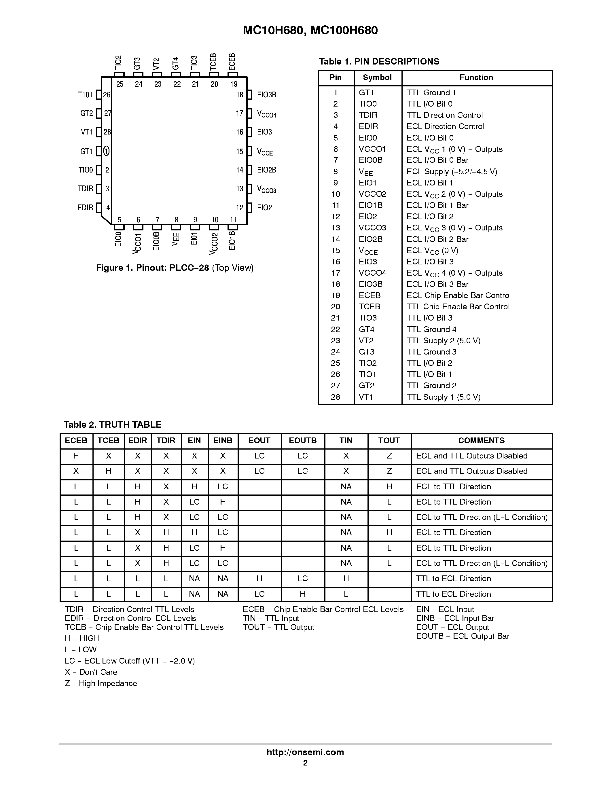 Datasheet MC100H680 - 4-Bit Differential ECL Bus/TTL Bus Transceciver page 2