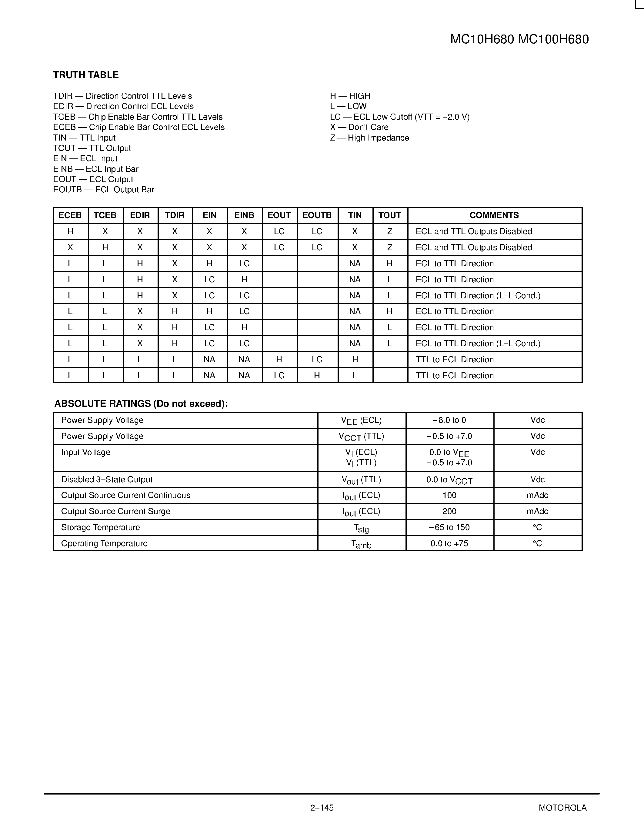 Datasheet MC100H680FN - 4-Bit Differential ECL Bus/TTL Bus Transceiver page 2