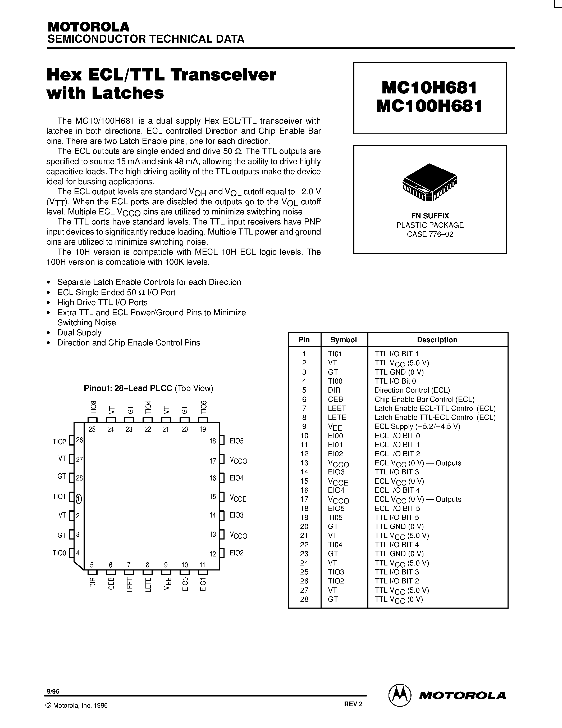 Datasheet MC100H681 - Hex ECL/TTL Transceiver with Latches page 1