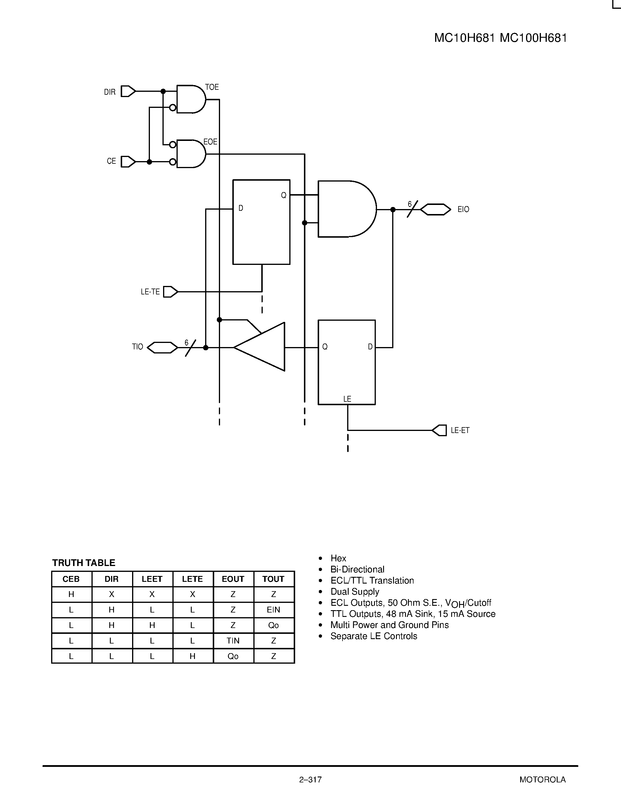 Datasheet MC100H681 - Hex ECL/TTL Transceiver with Latches page 2