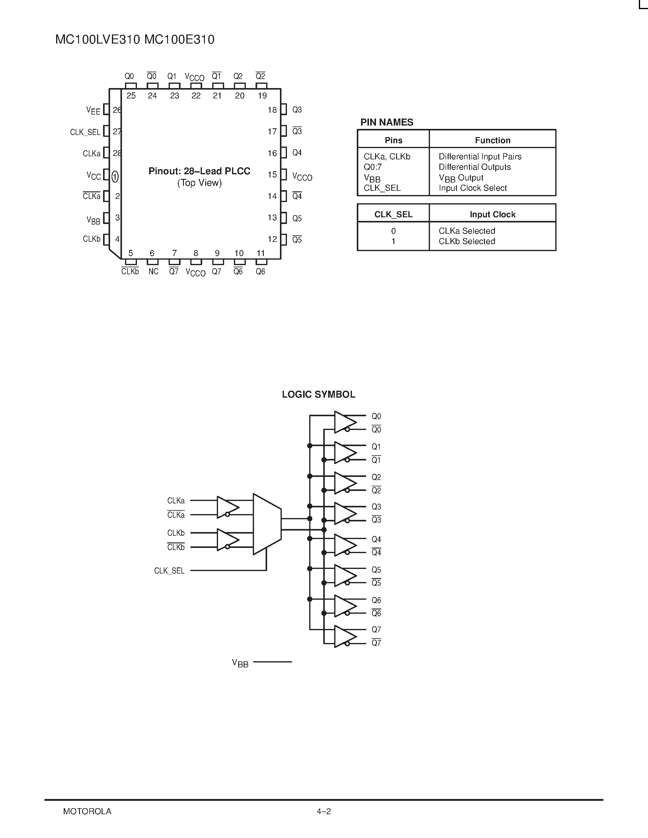 Datasheet MC100LE310 - LOW VOLTAGE 2:8 DIFFERENTIAL FANOUT BUFFER page 2