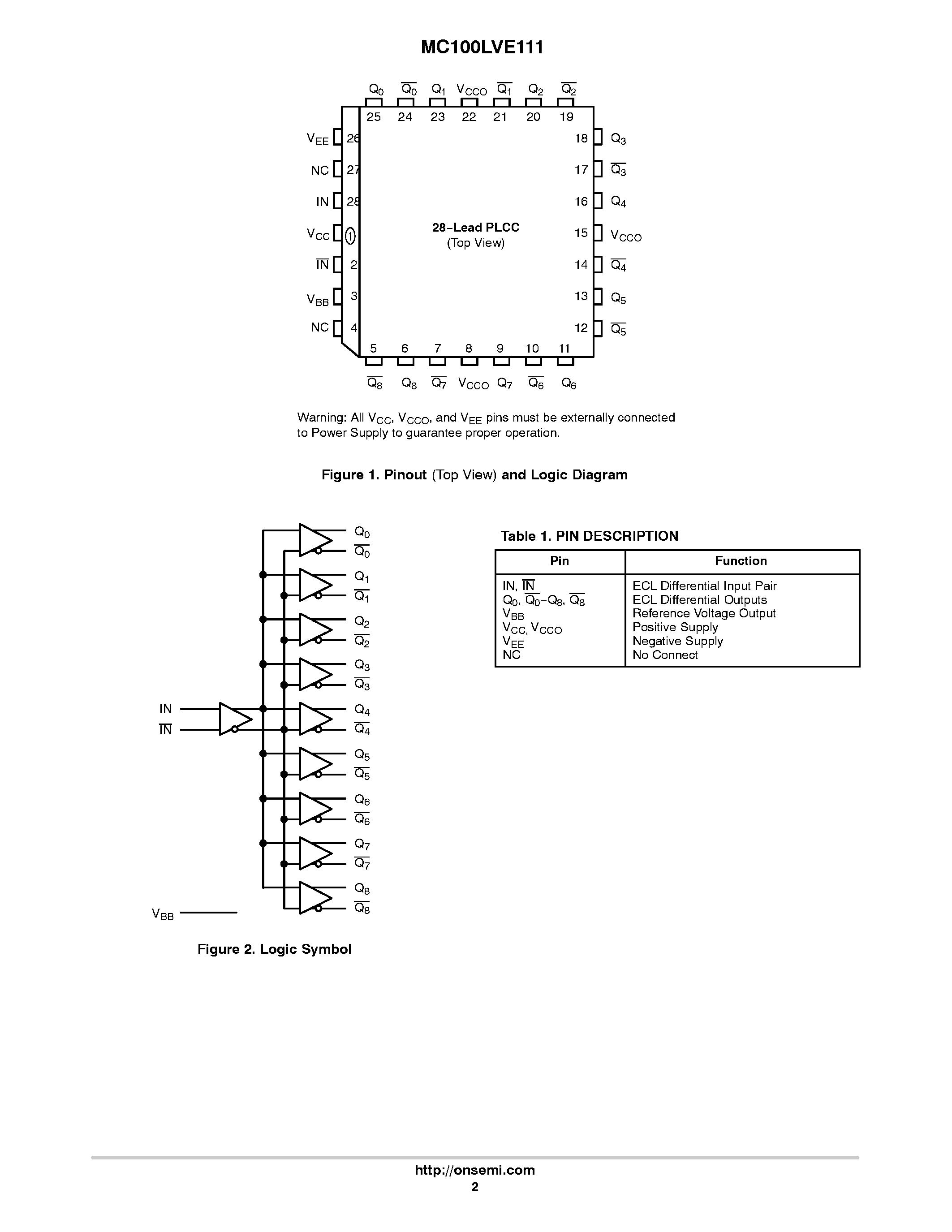 Datasheet MC100LVE111 - LOW-VOLTAGE 1:9 DIFFERENTIAL ECL/PECL CLOCK DRIVER page 2