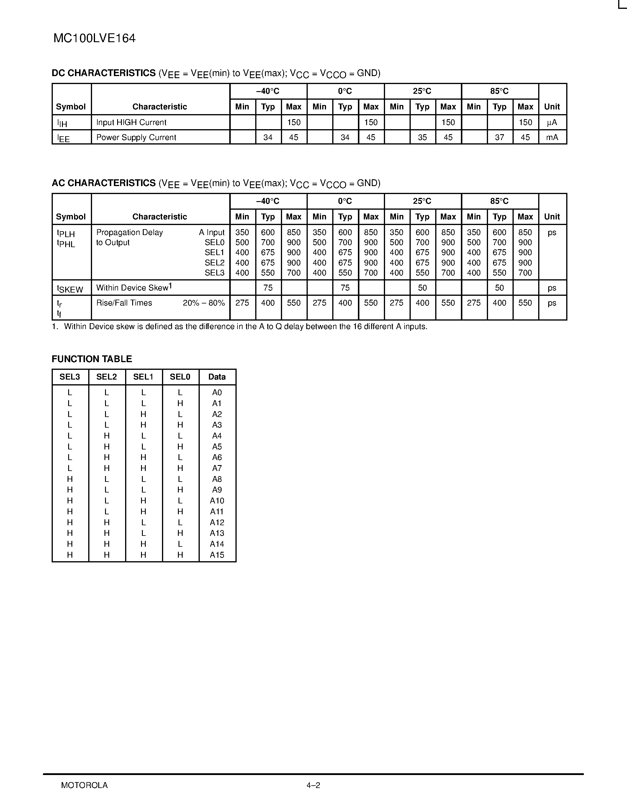 Datasheet MC100LVE164FA - LOW VOLTAGE 16:1 MULTIPLEXER page 2