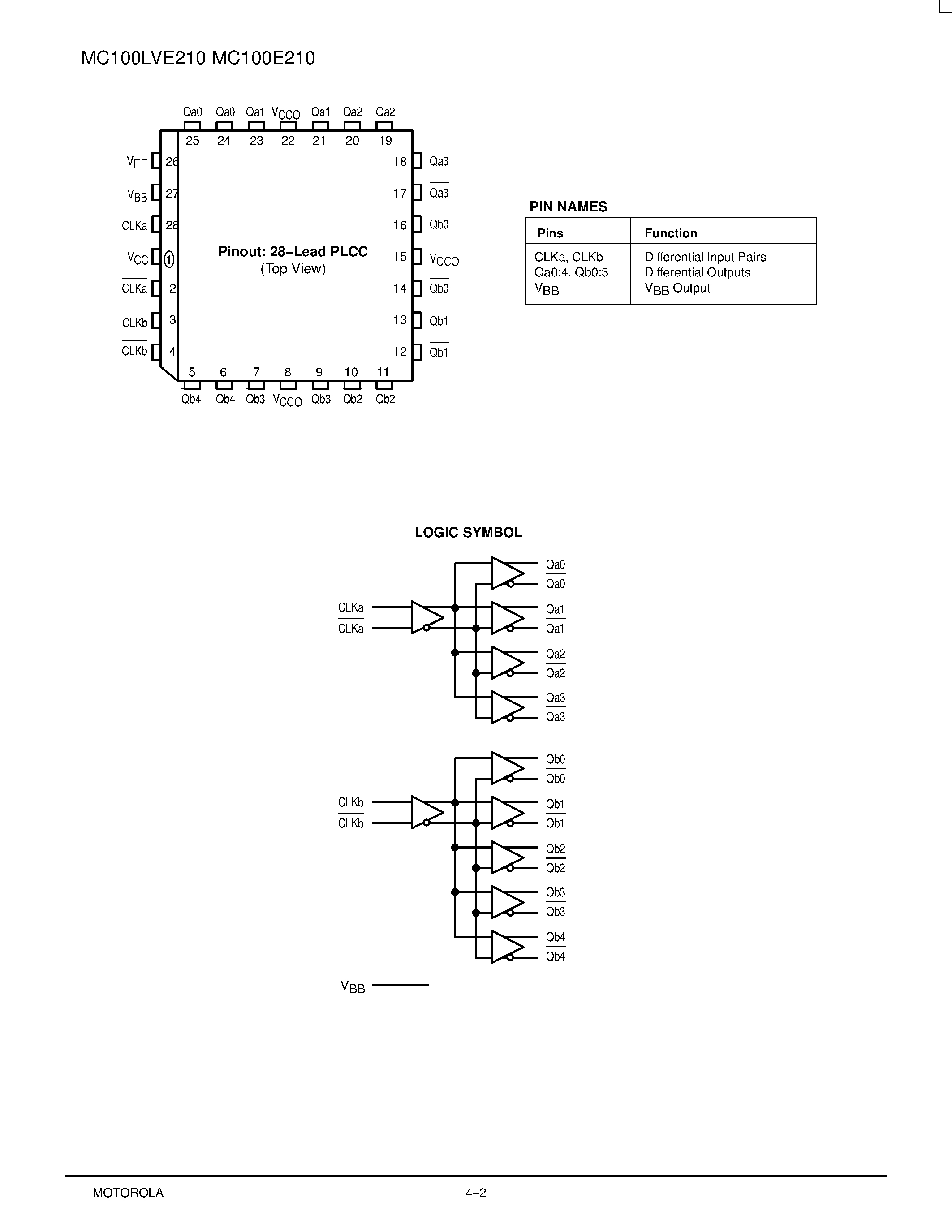 Datasheet MC100LVE210FN - LOW VOLTAGE DUAL 1:4 / 1:5 DIFFERENTIAL FANOUT BUFFER page 2