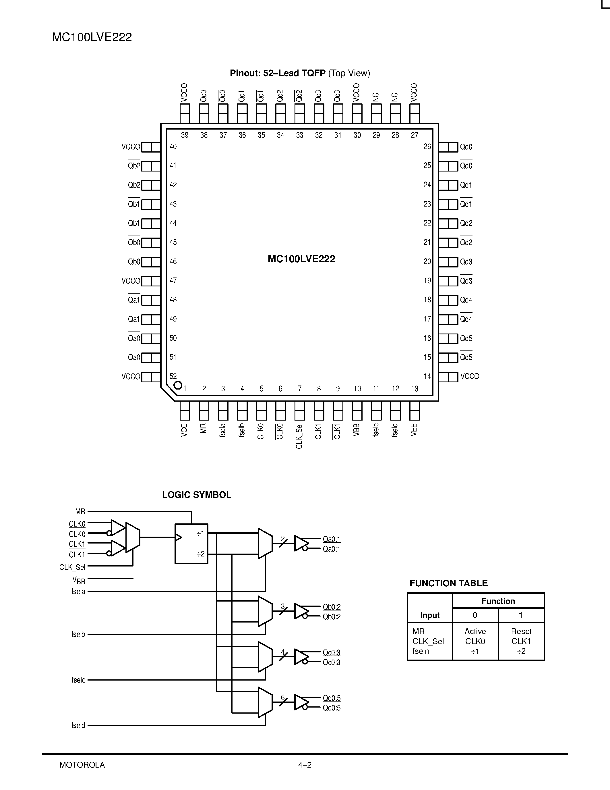 Datasheet MC100LVE222FA - LOW VOLTAGE 1:15 DIFFERENTIAL 1/2 ECL/PECL CLOCK DRIVER page 2