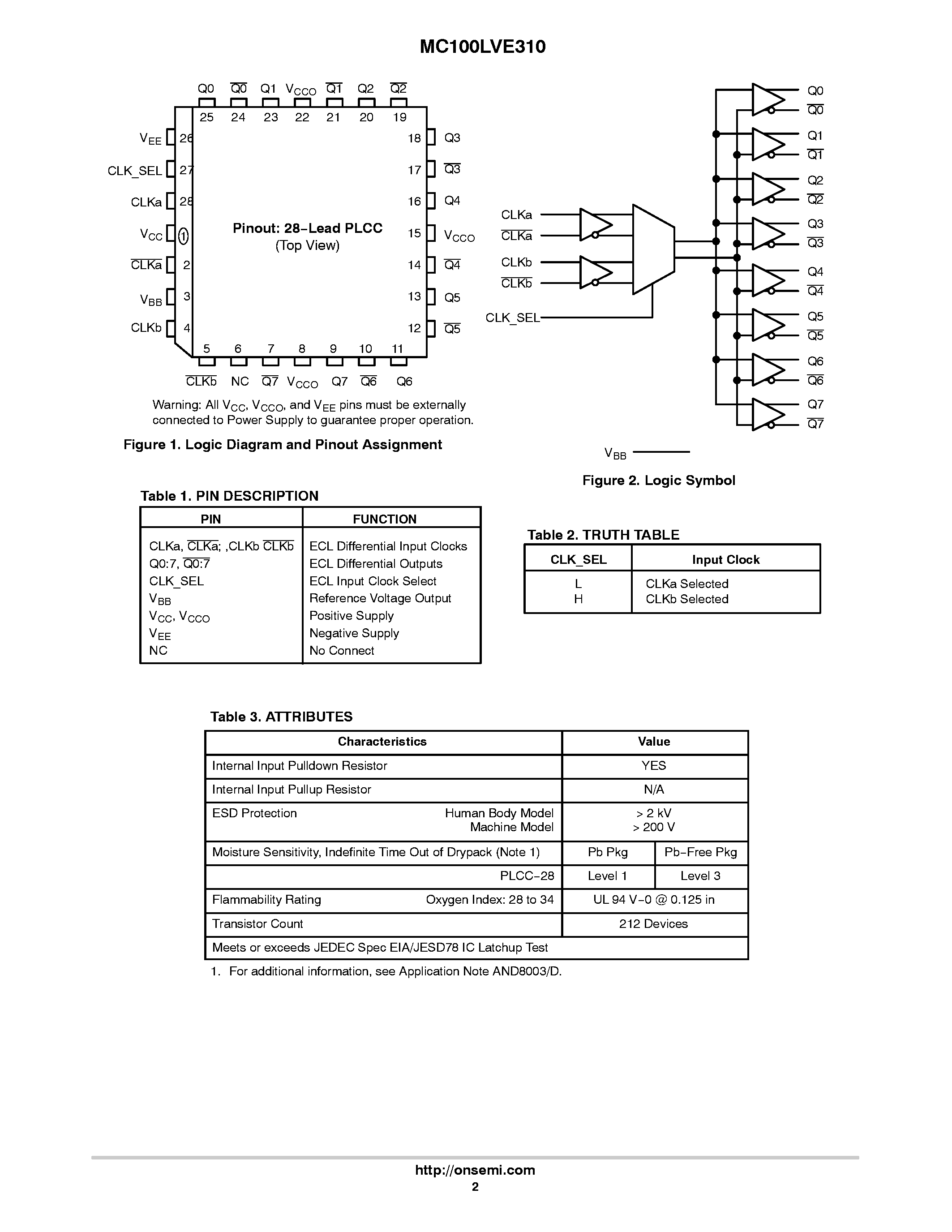 Datasheet MC100LVE310 - LOW VOLTAGE 2:8 DIFFERENTIAL FANOUT BUFFER page 2