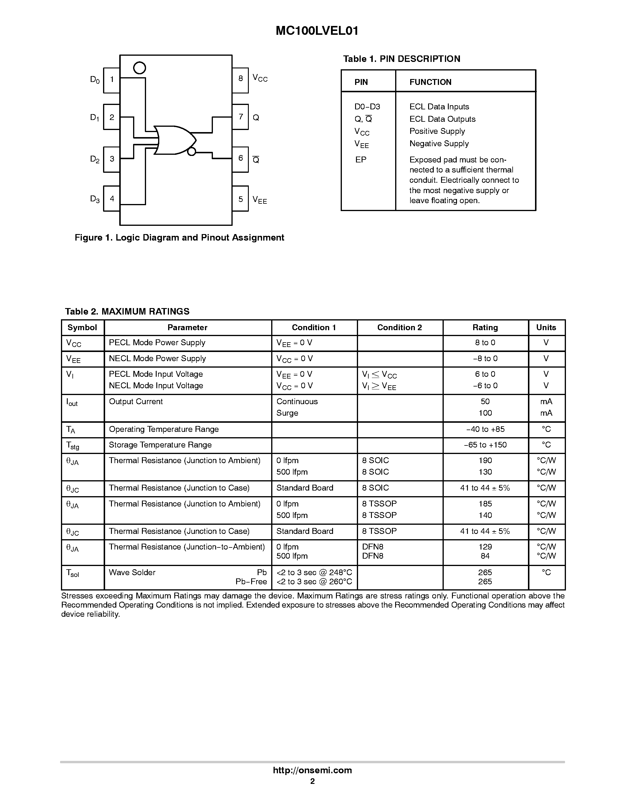 Datasheet MC100LVEL01 - 4-Input OR/NOR page 2