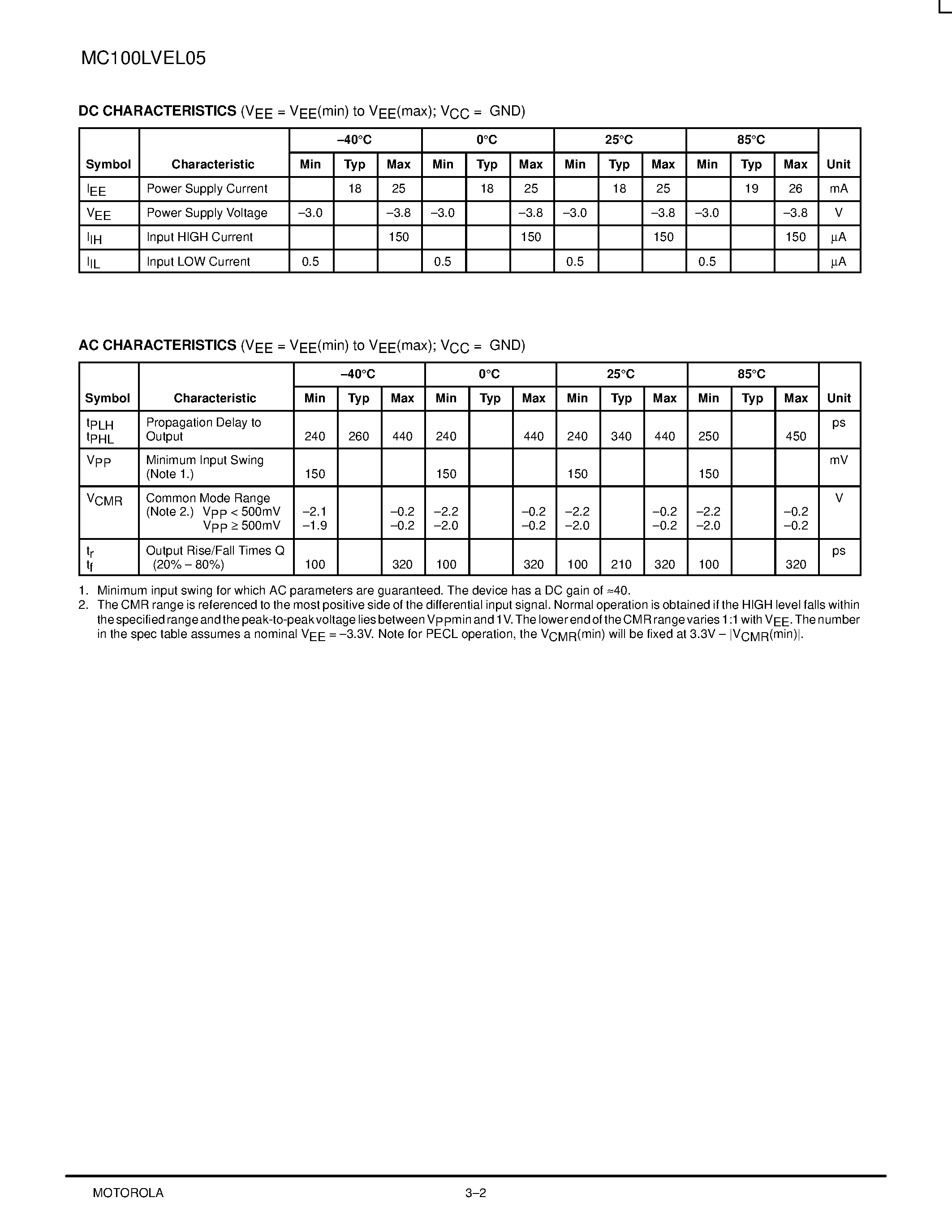 Datasheet MC100LVEL05D - 2-Input Differential AND/NAND page 2