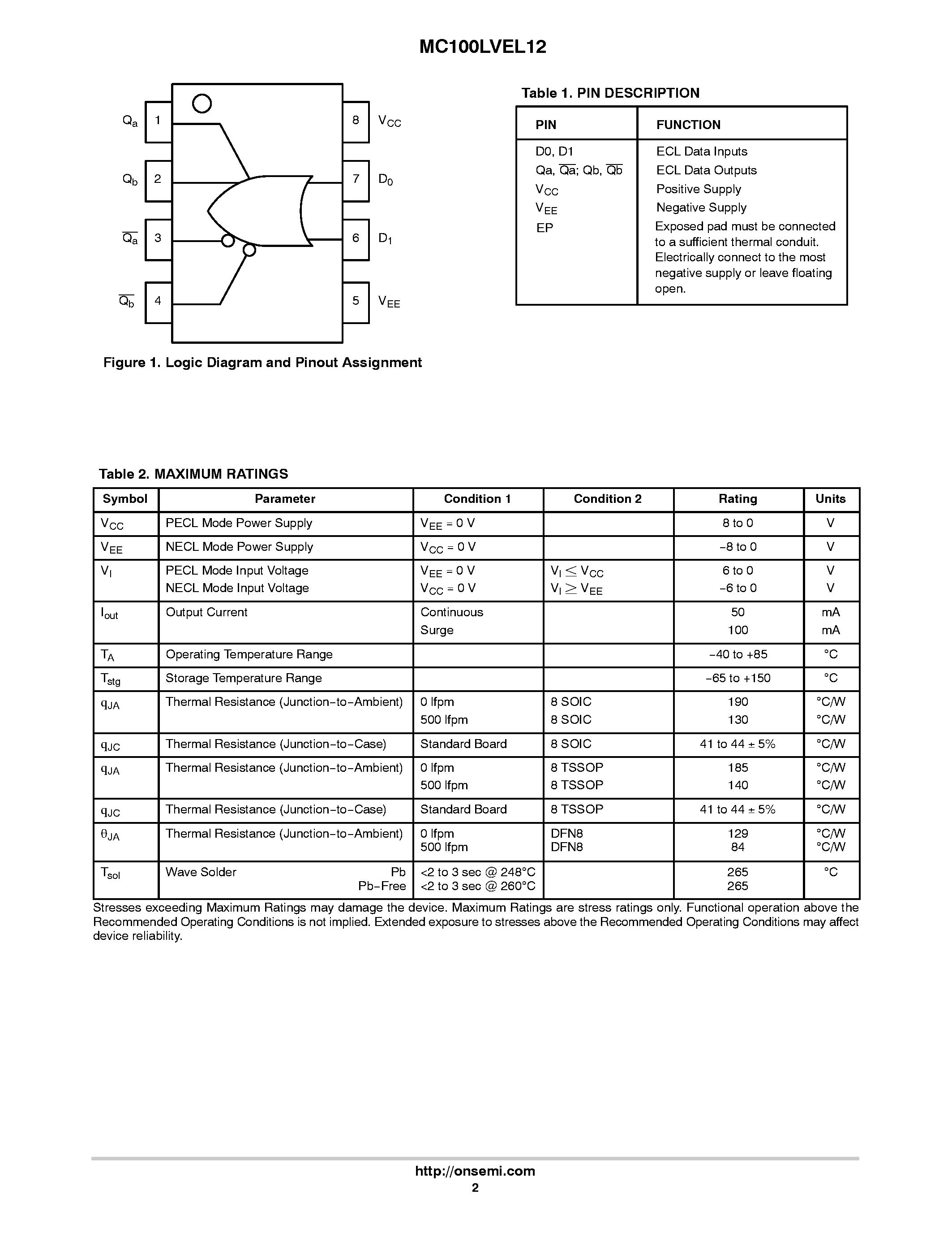 Datasheet MC100LVEL12 - Low Impedance Driver page 2