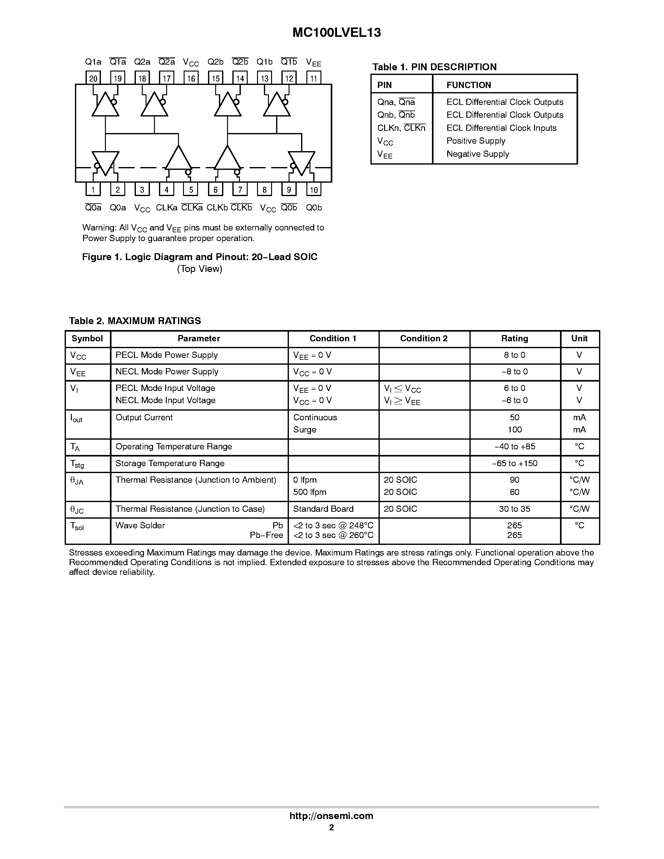 Datasheet MC100LVEL13 - Dual 1:3 Fanout Buffer page 2