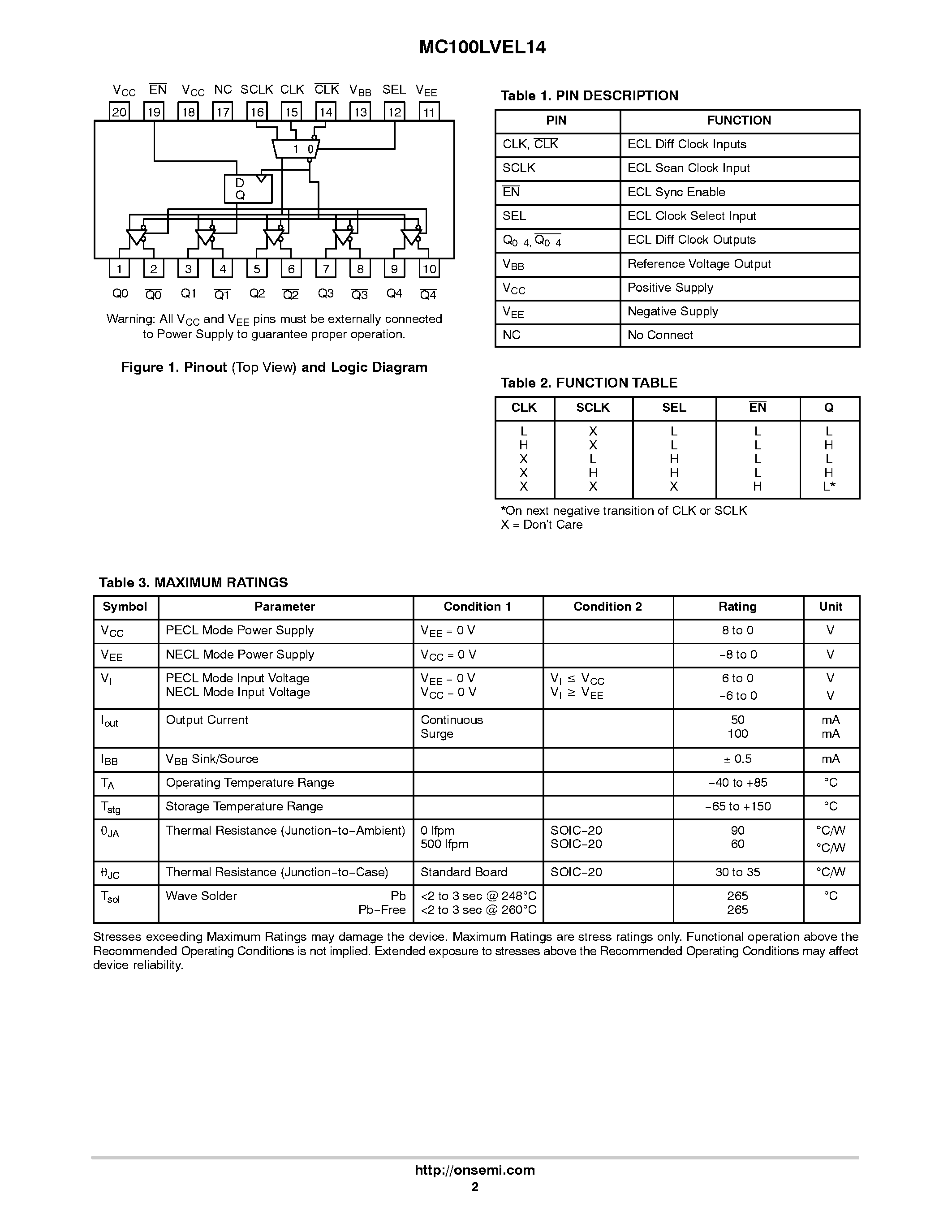 Datasheet MC100LVEL14 - 1:5 Clock Distribution Chip page 2