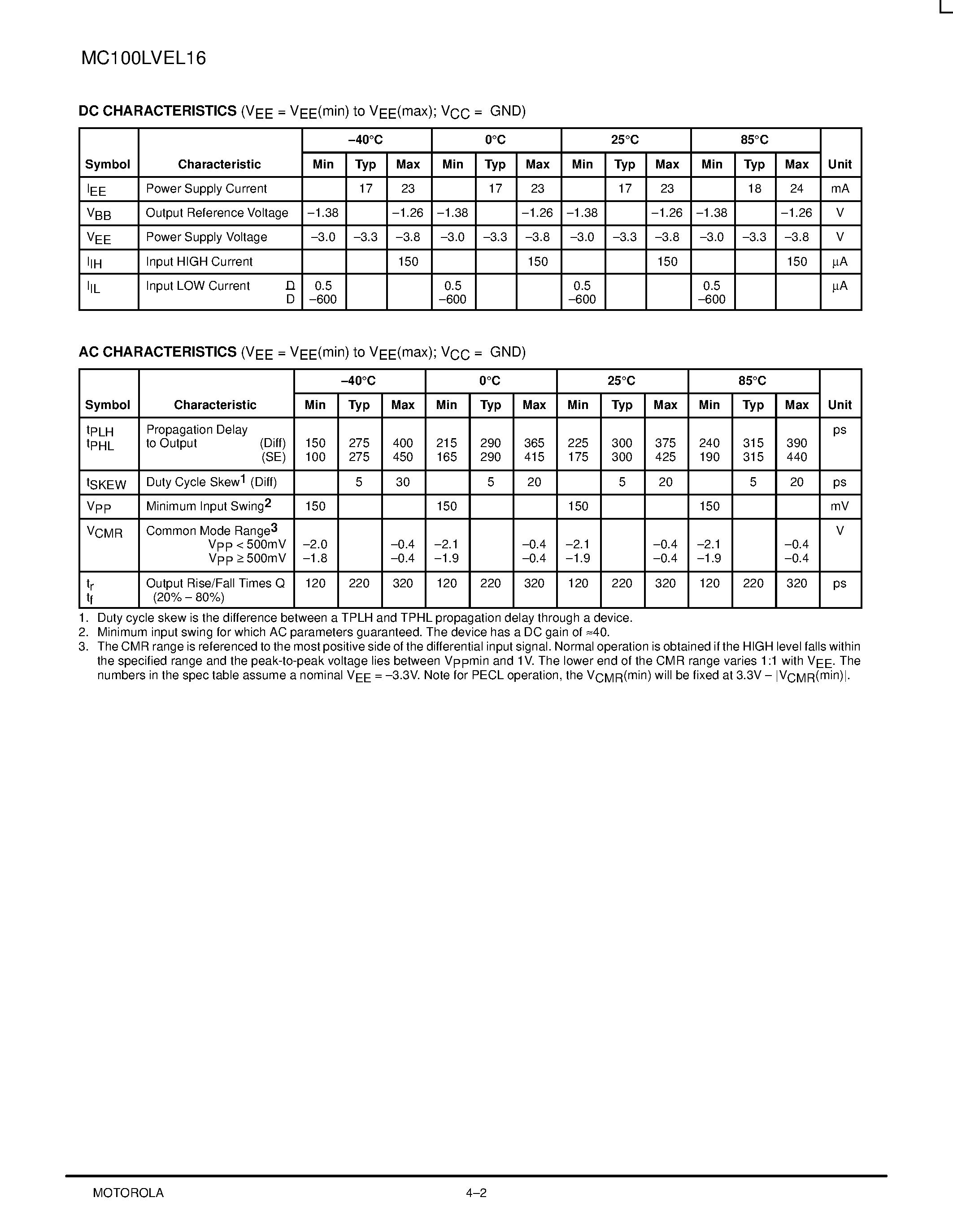 Datasheet MC100LVEL16D - Differential Receiver page 2