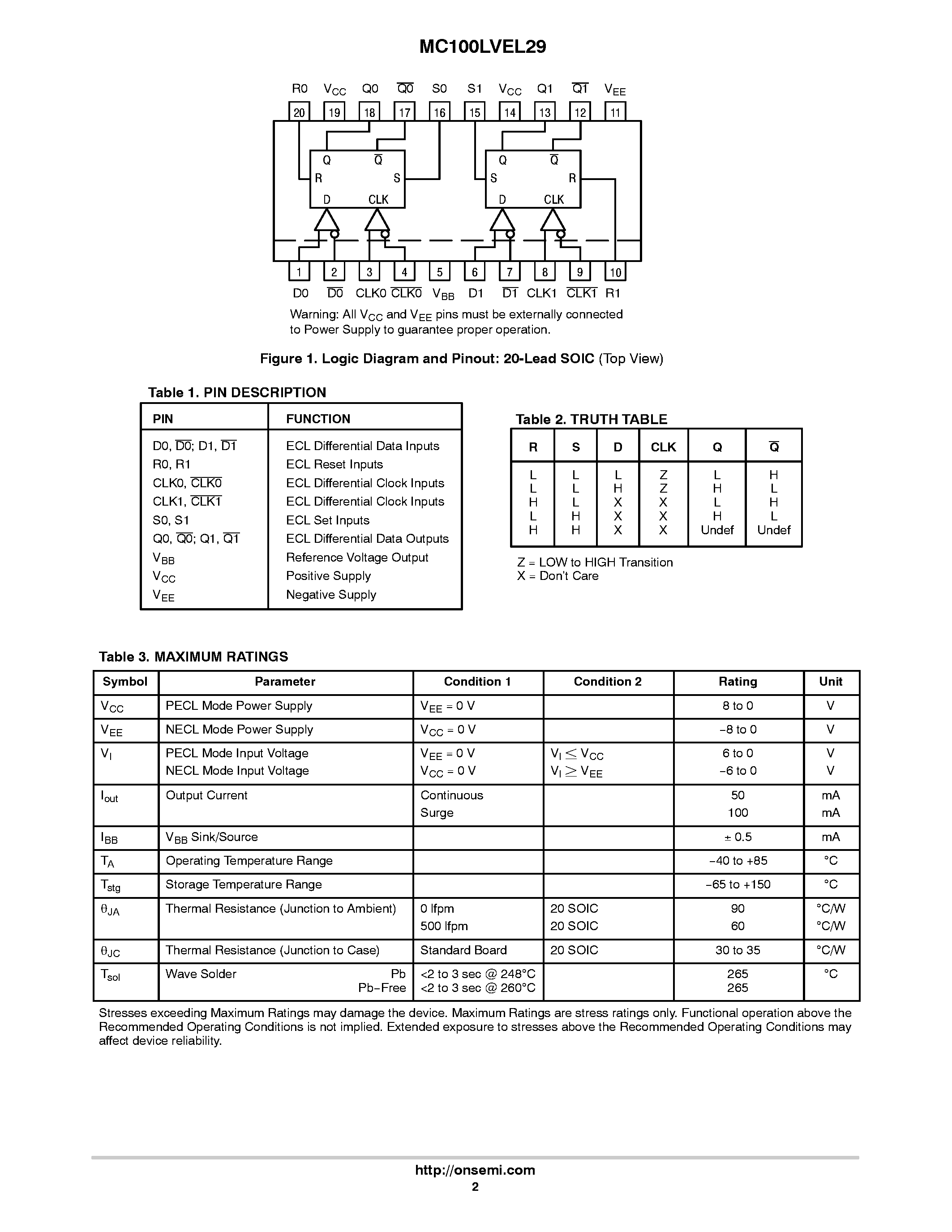 Datasheet MC100LVEL29 - Dual Differential Data and Clock D Flip-Flop With Set and Reset page 2