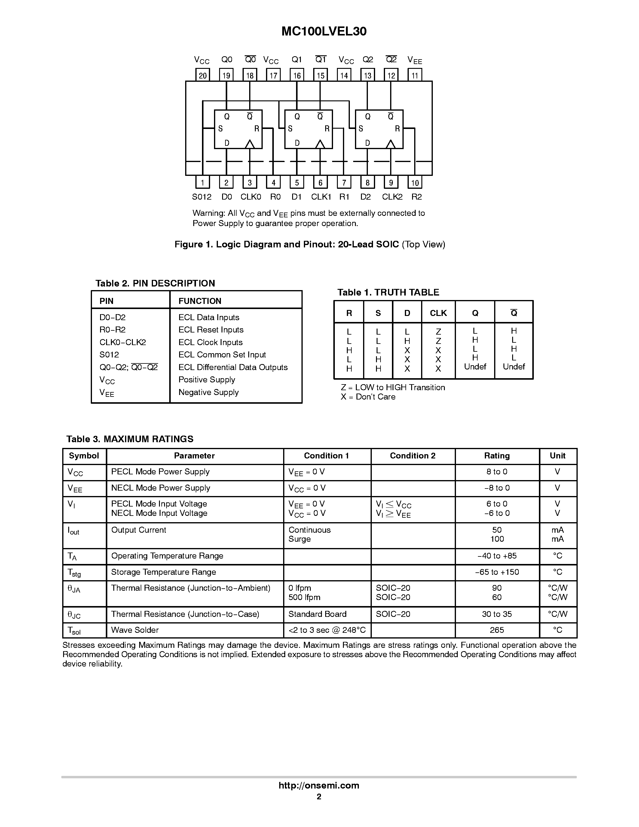 Datasheet MC100LVEL30 - Triple D Flip-Flop With Set and Reset page 2