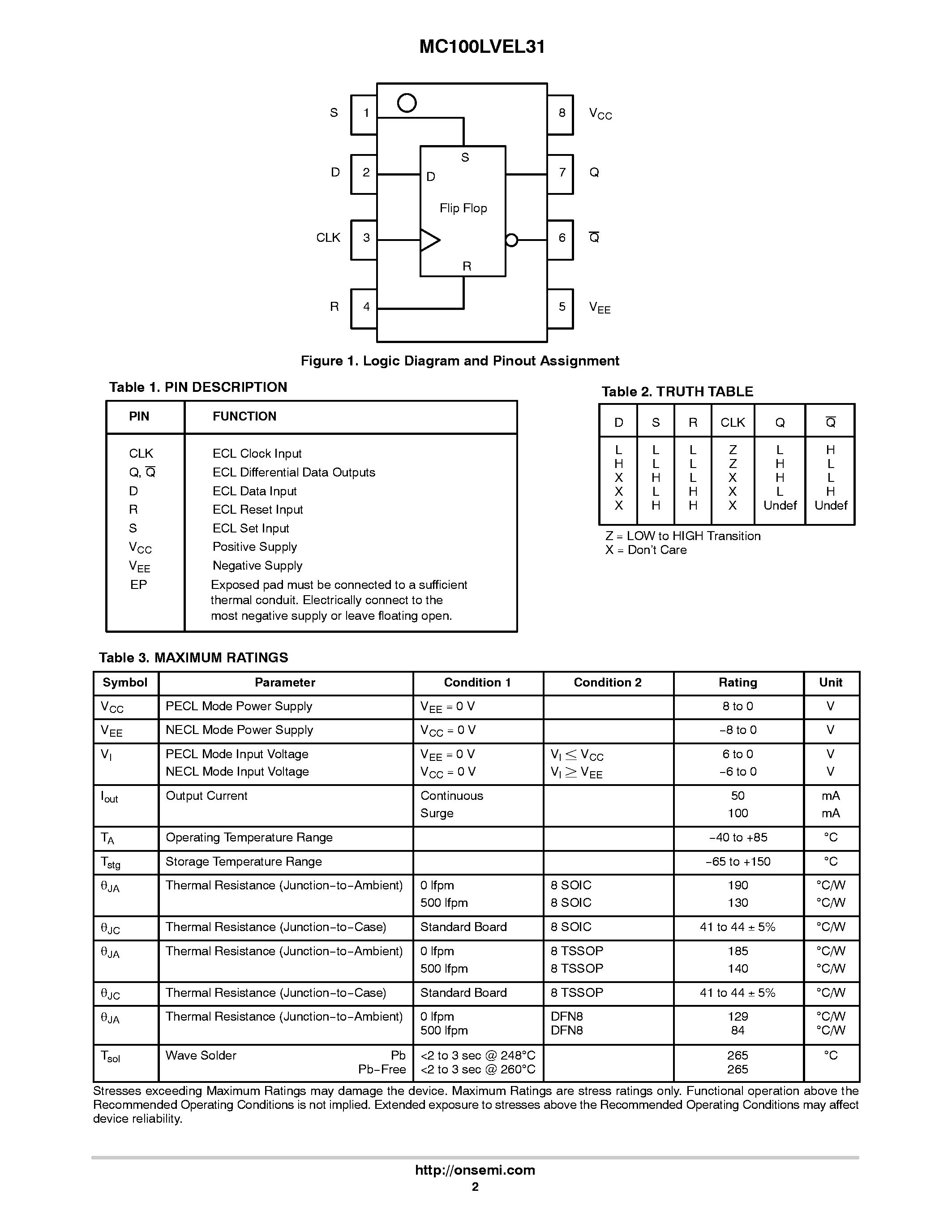 Datasheet MC100LVEL31 - D Flip-Flop With Set and Reset page 2