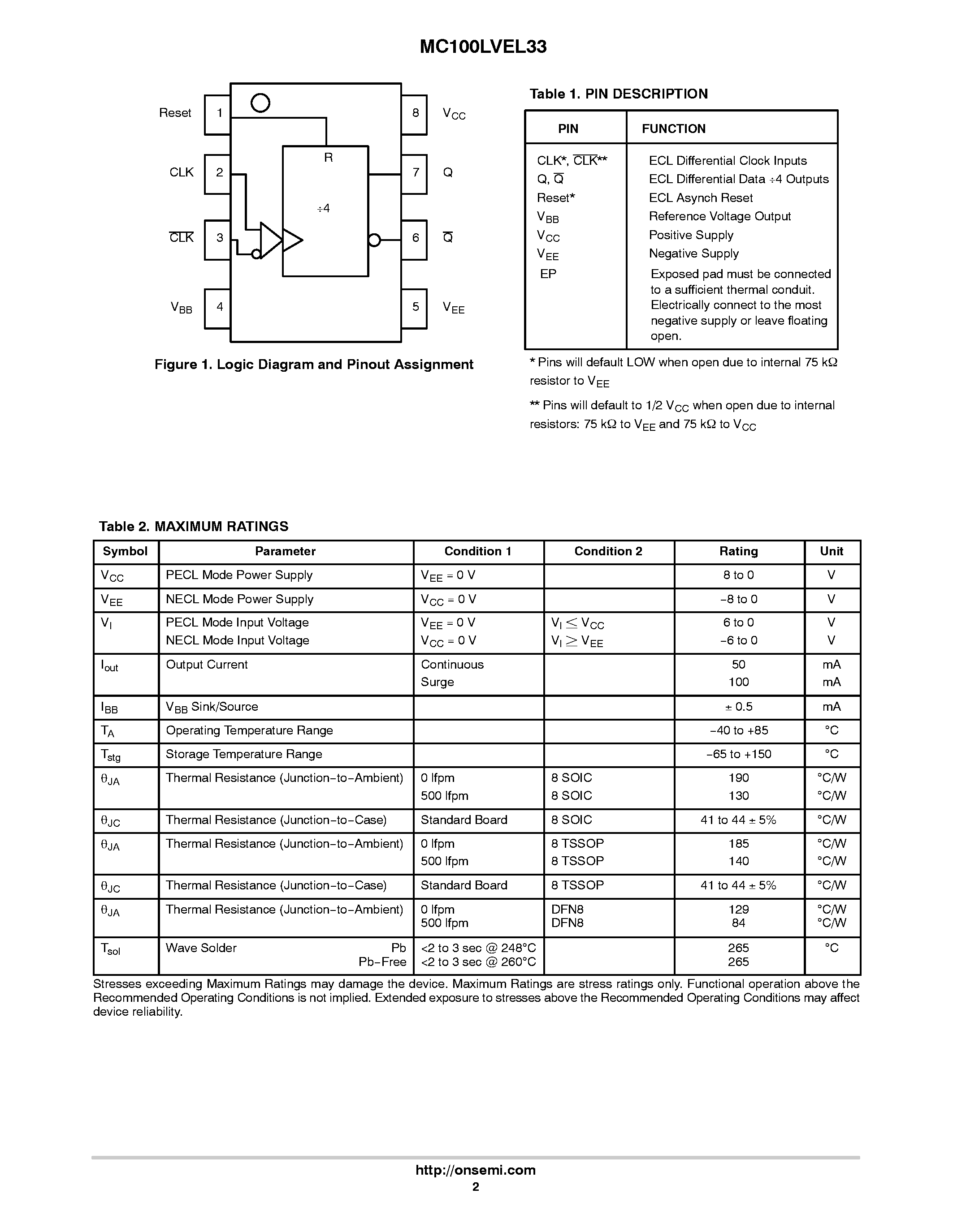 Datasheet MC100LVEL33 - Divider page 2