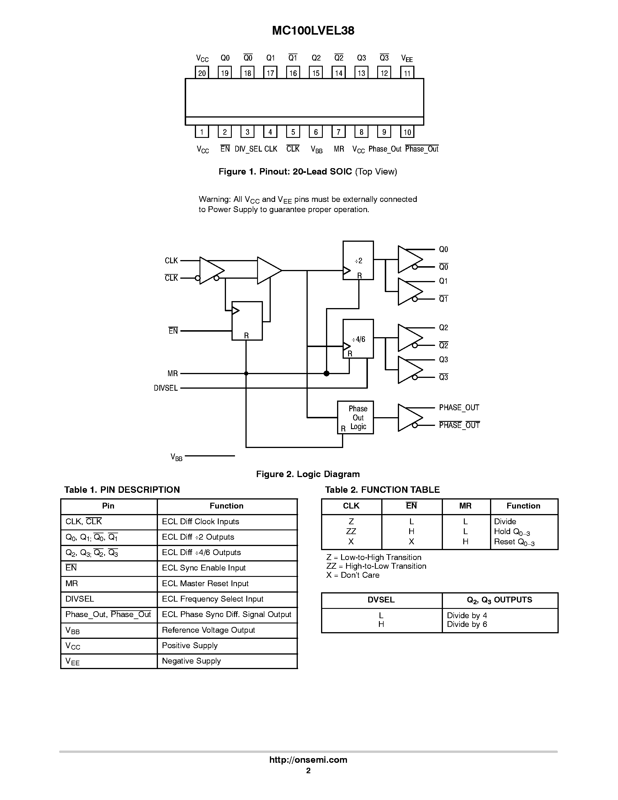 Datasheet MC100LVEL38 - 2 / 4/6 Clock Generation Chip page 2