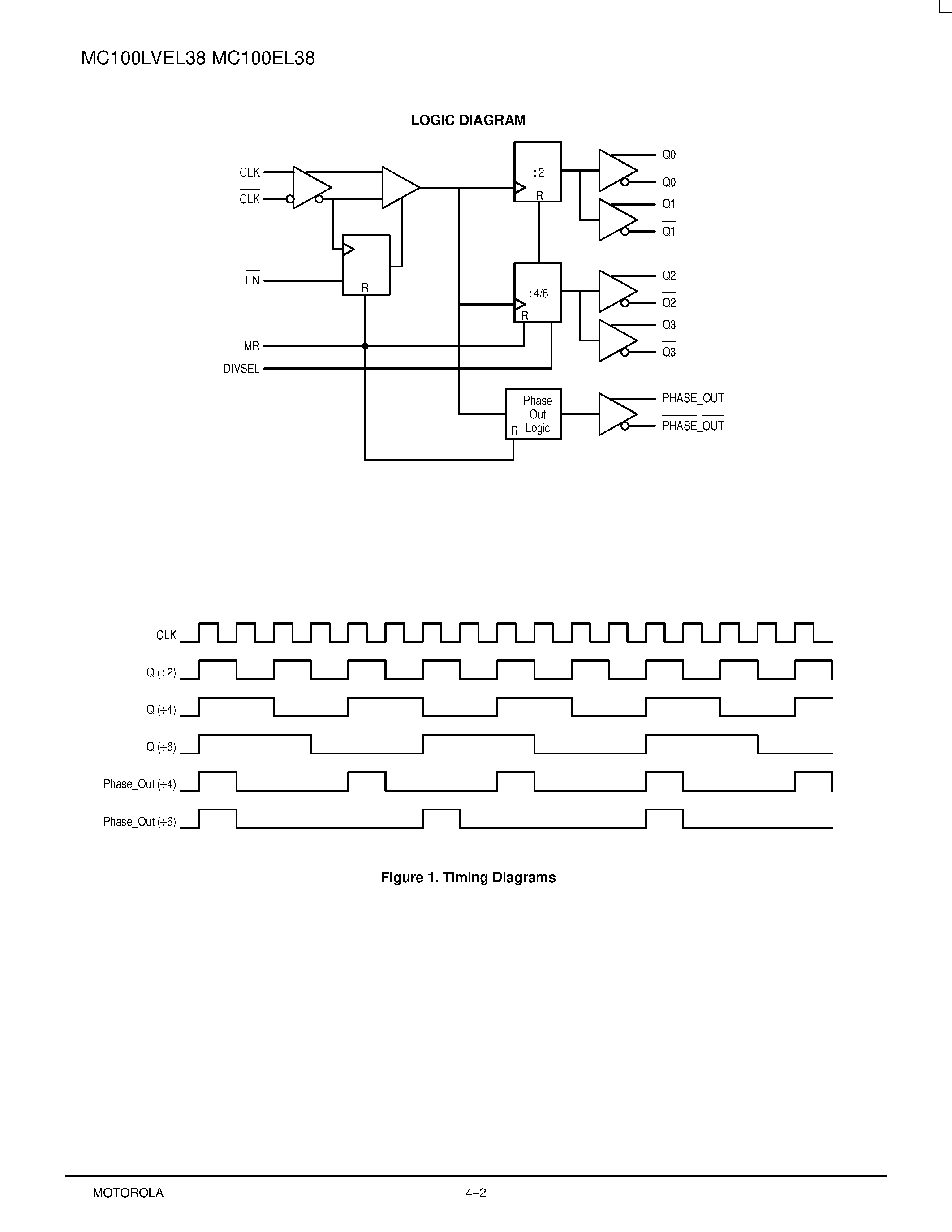 Datasheet MC100LVEL38DW - 2 / 4/6 Clock Generation Chip page 2