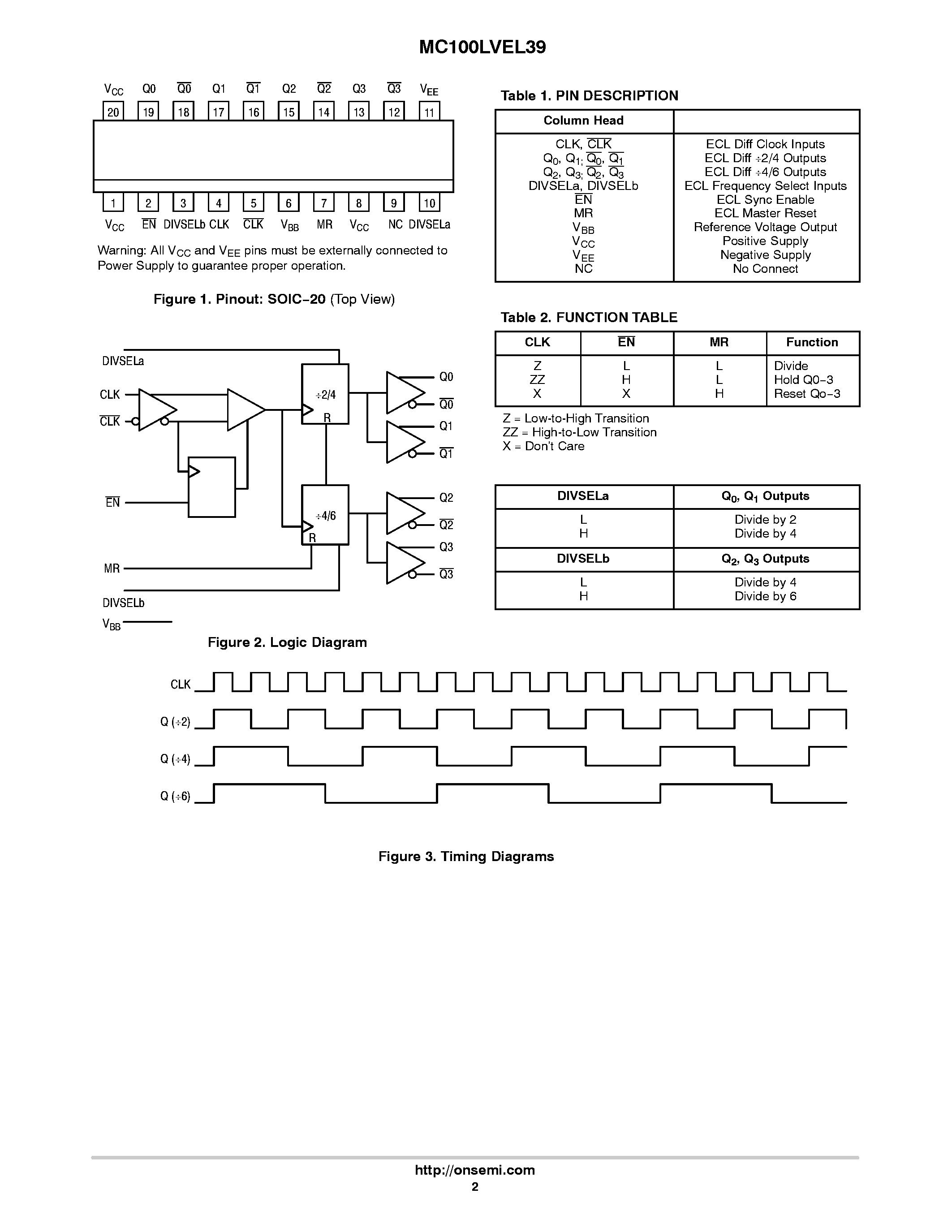 Datasheet MC100LVEL39 - 2/4 / 4/6 Clock Generation Chip page 2