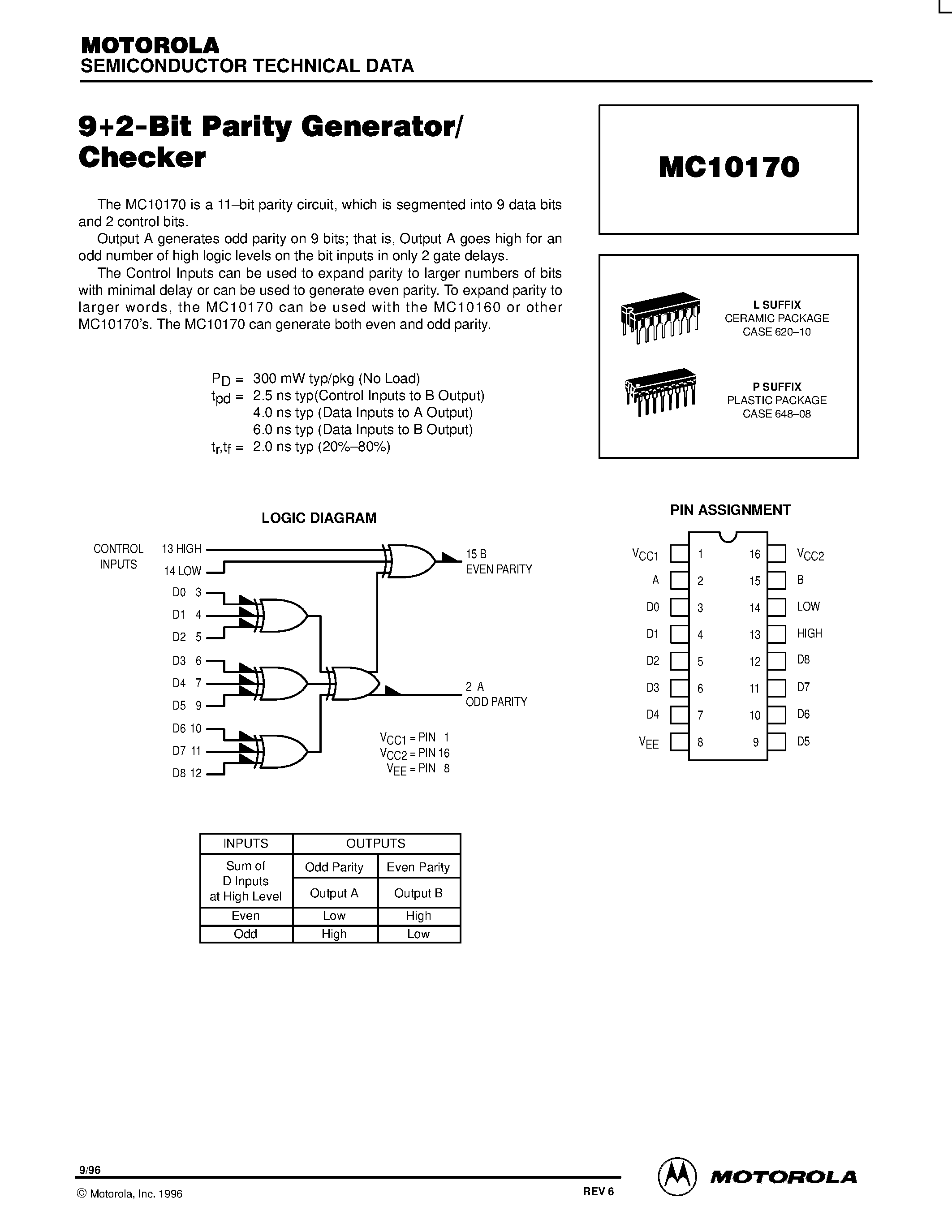 Даташит MC10170L - 9+2-Bit Parity Generator/Checker страница 1