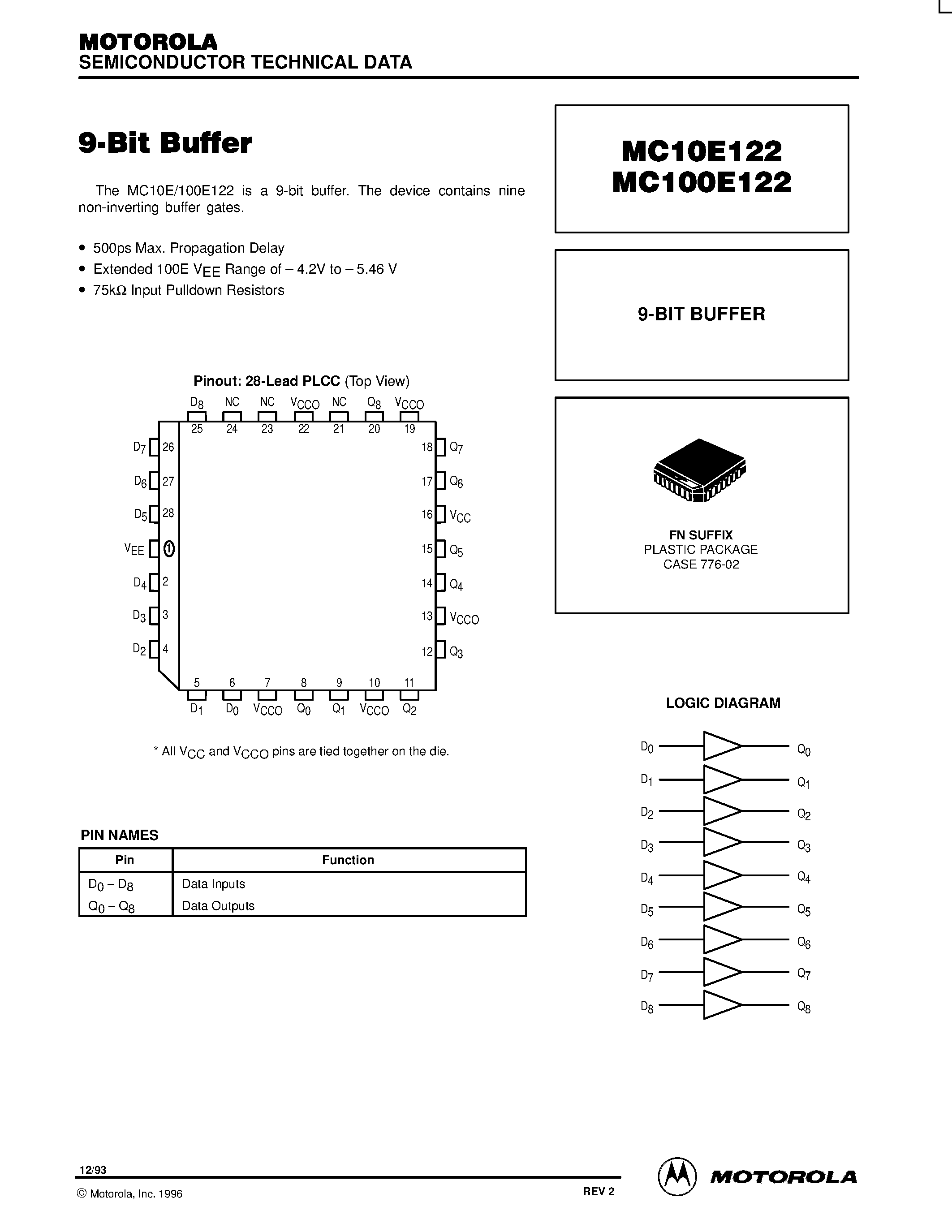 Даташит MC10E122FN - 9-BIT BUFFER страница 1