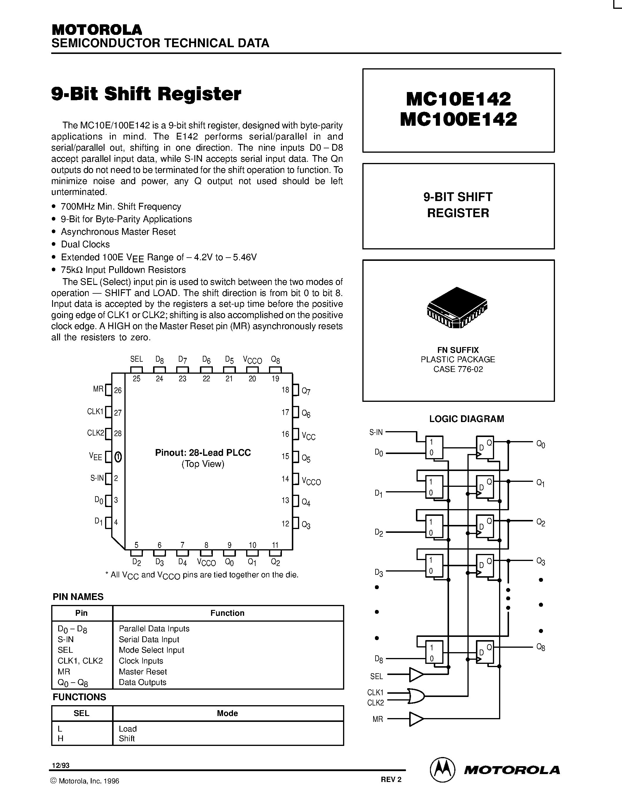 Даташит MC10E142FN - 9-BIT SHIFT REGISTER страница 1