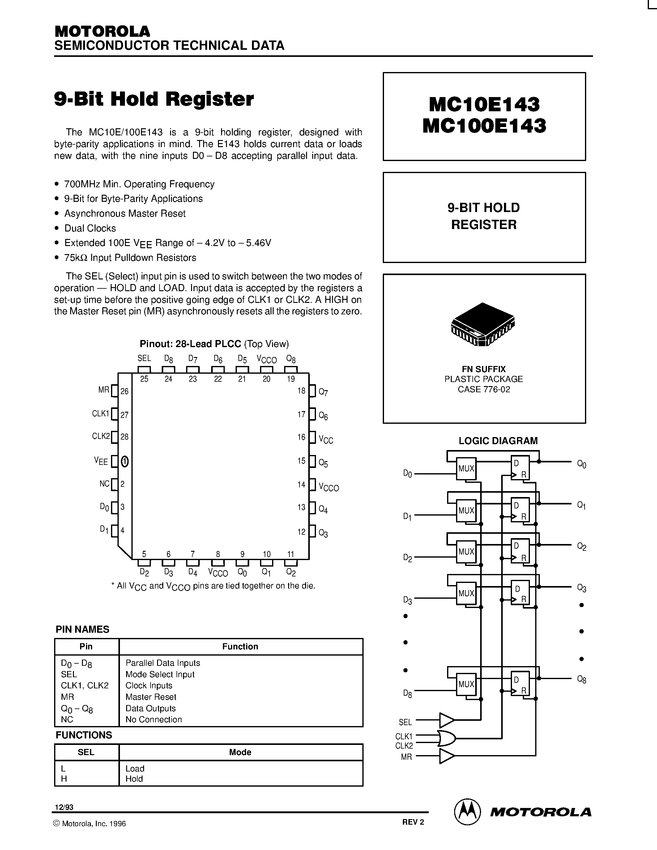 Даташит MC10E143FN - 9-BIT HOLD REGISTER страница 1