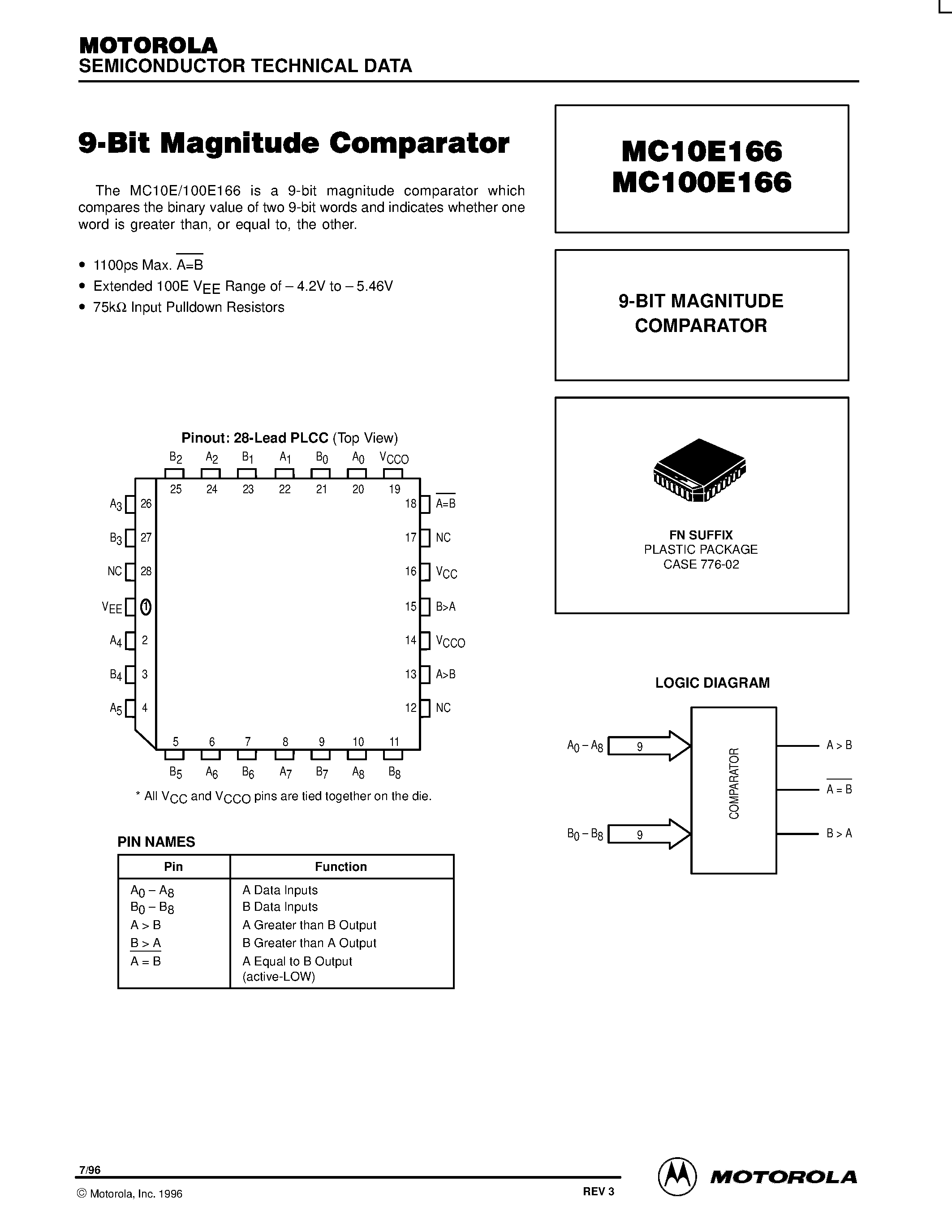 Даташит MC10E166FN - 9-BIT MAGNITUDE COMPARATOR страница 1