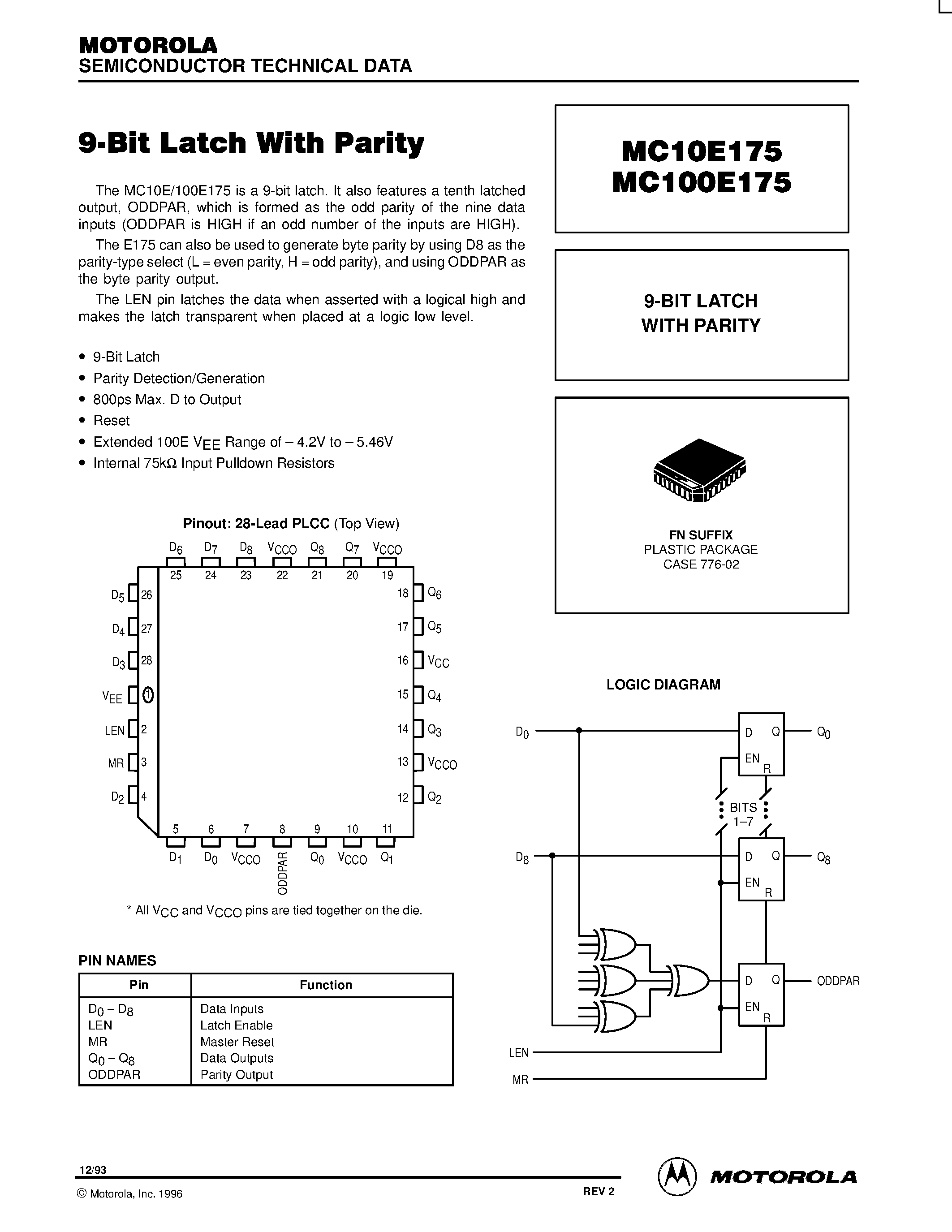 Даташит MC10E175FN - 9-BIT LATCH WITH PARITY страница 1