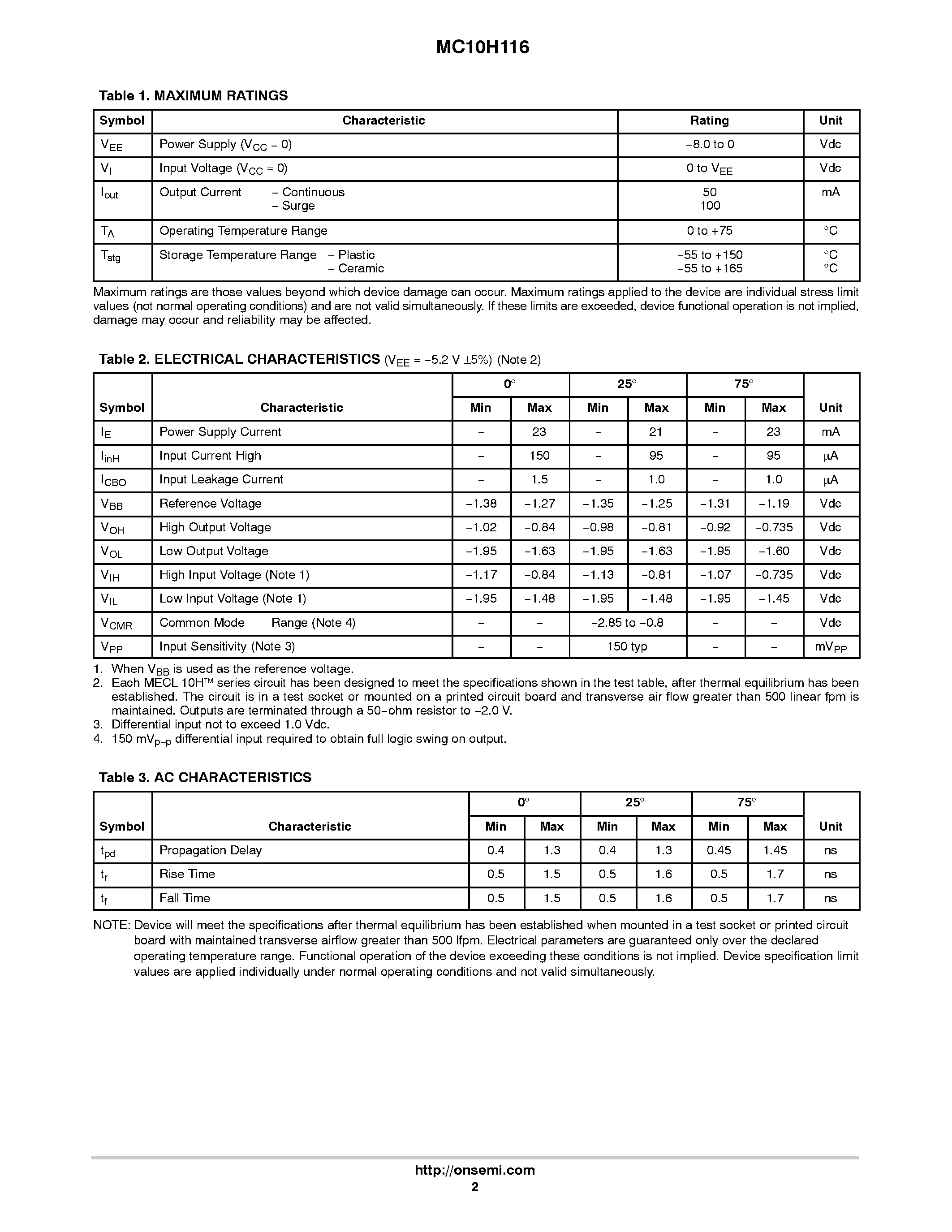 Даташит на микросхему MC10H116 страница 2 Даташит MC10H116 - Triple Line Receiver страница 2