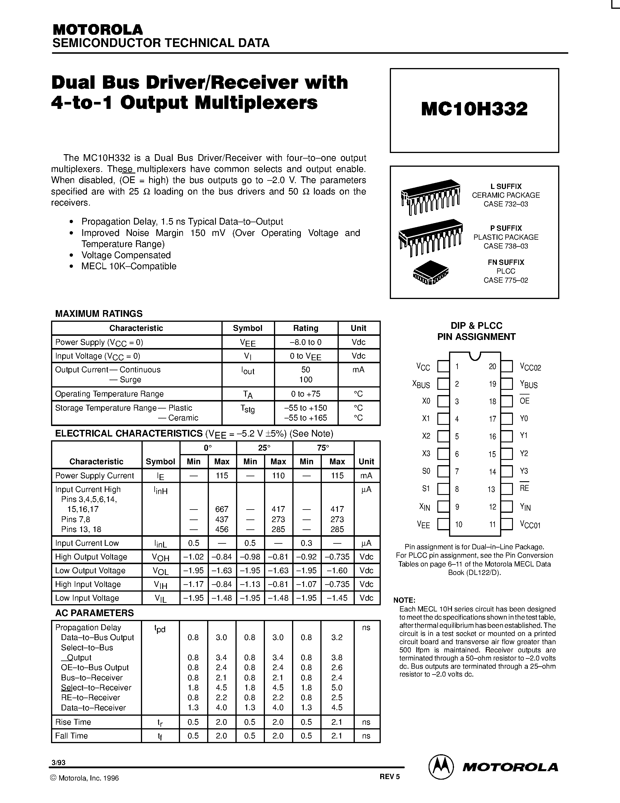 Datasheet MC10H332FN - Dual Bus Driver/Receiver with 4-to-1 Output Multiplexers page 1