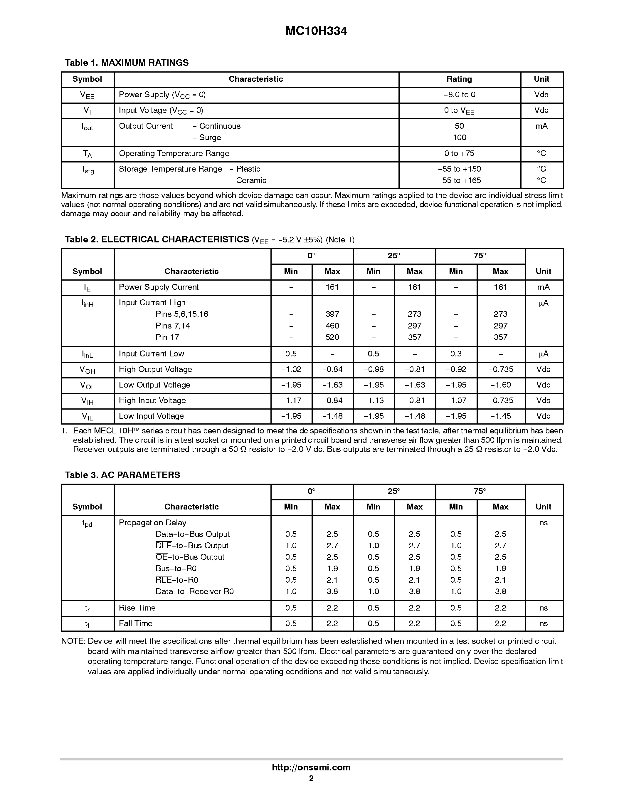 Datasheet MC10H334 - Quad Bus Driver/Receiver with Transmit and Receiver Latches page 2