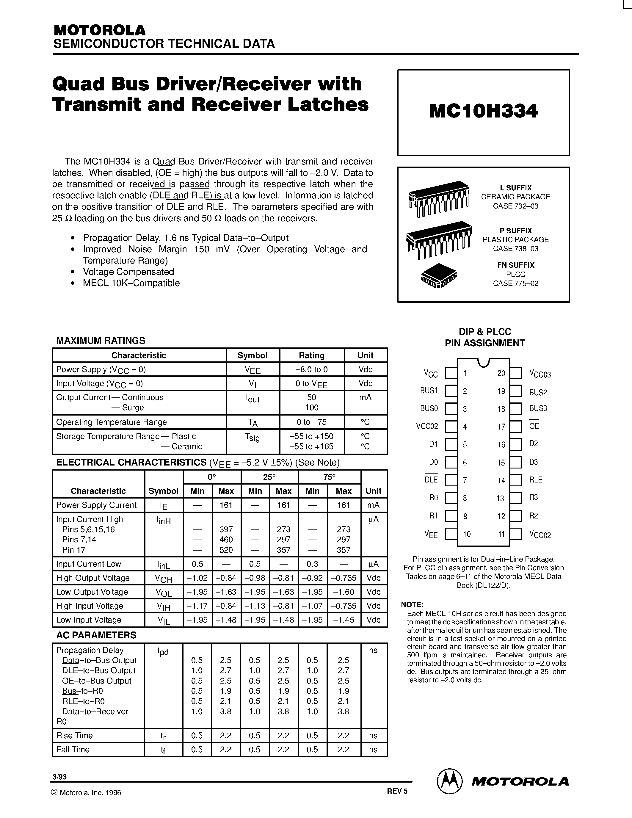 Datasheet MC10H334FN - Quad Bus Driver/Receiver with Transmit and Receiver Latches page 1