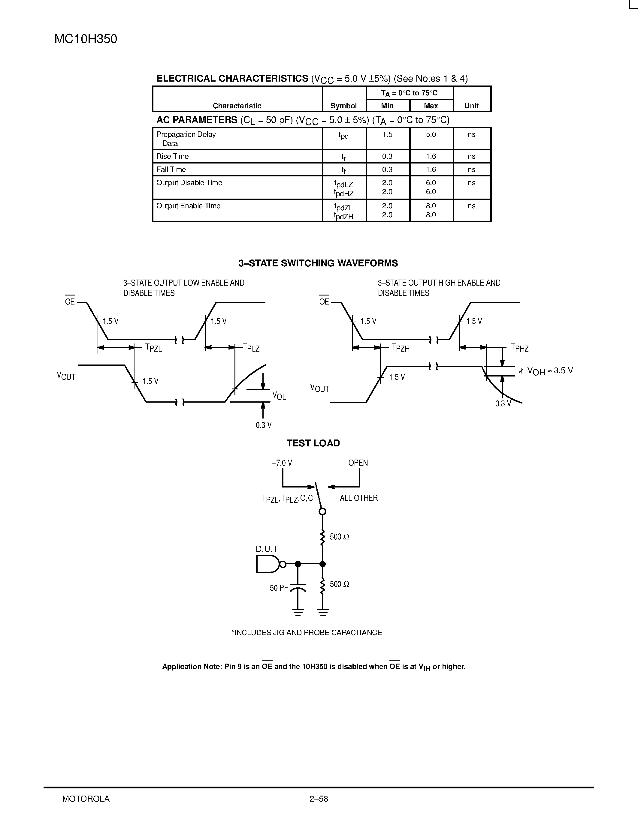 Datasheet MC10H350L - PECL*to TTL Translator(+5 Vdc Power Supply Only) page 2