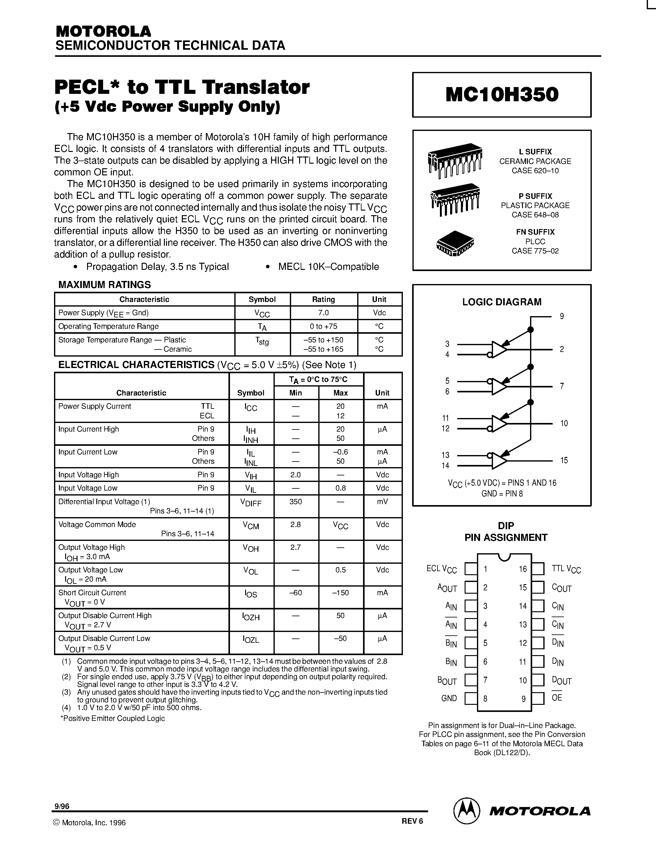 Datasheet MC10H350P - PECL*to TTL Translator(+5 Vdc Power Supply Only) page 1