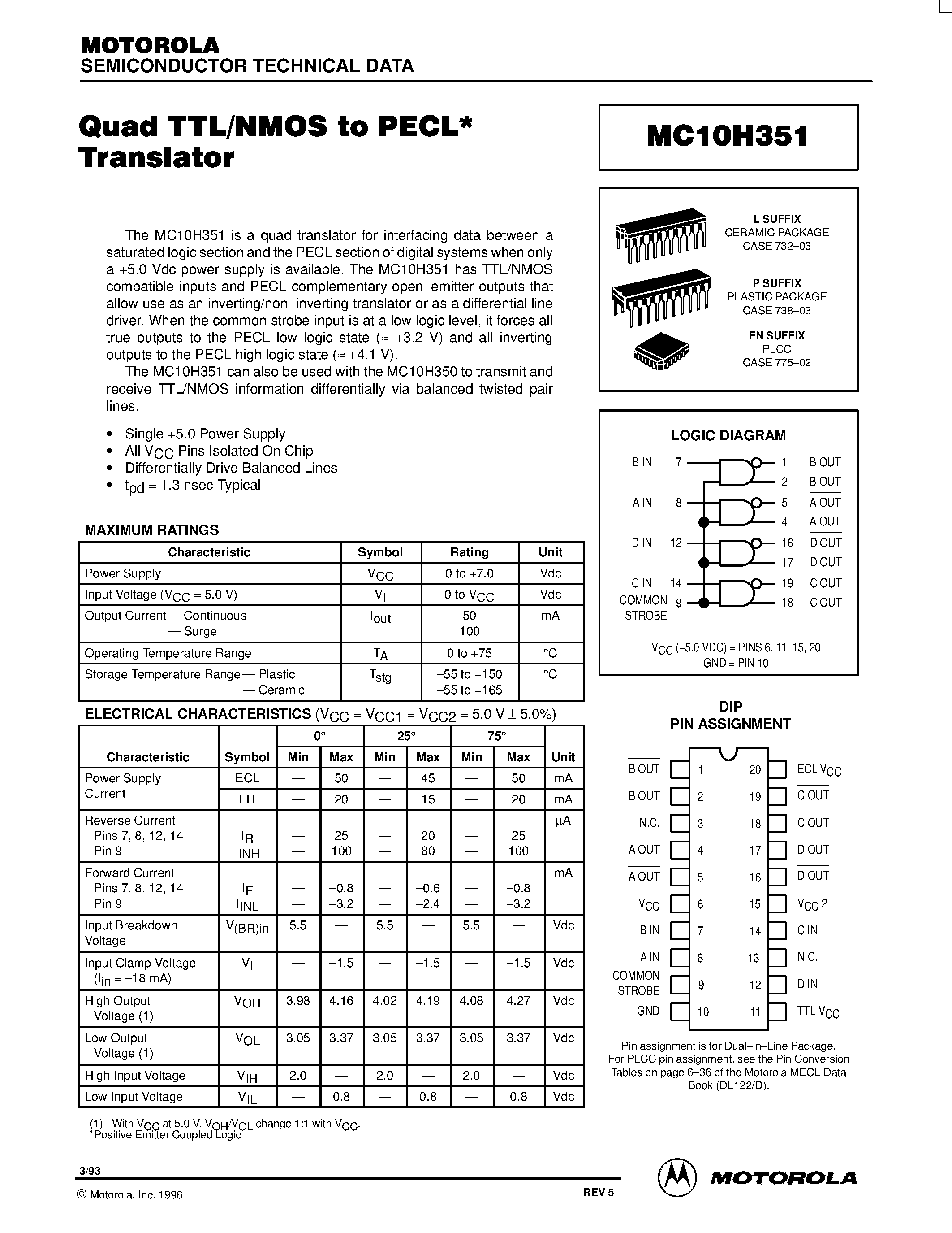 Datasheet MC10H351 - Quad TTL/NMOS to PECL Translator page 1